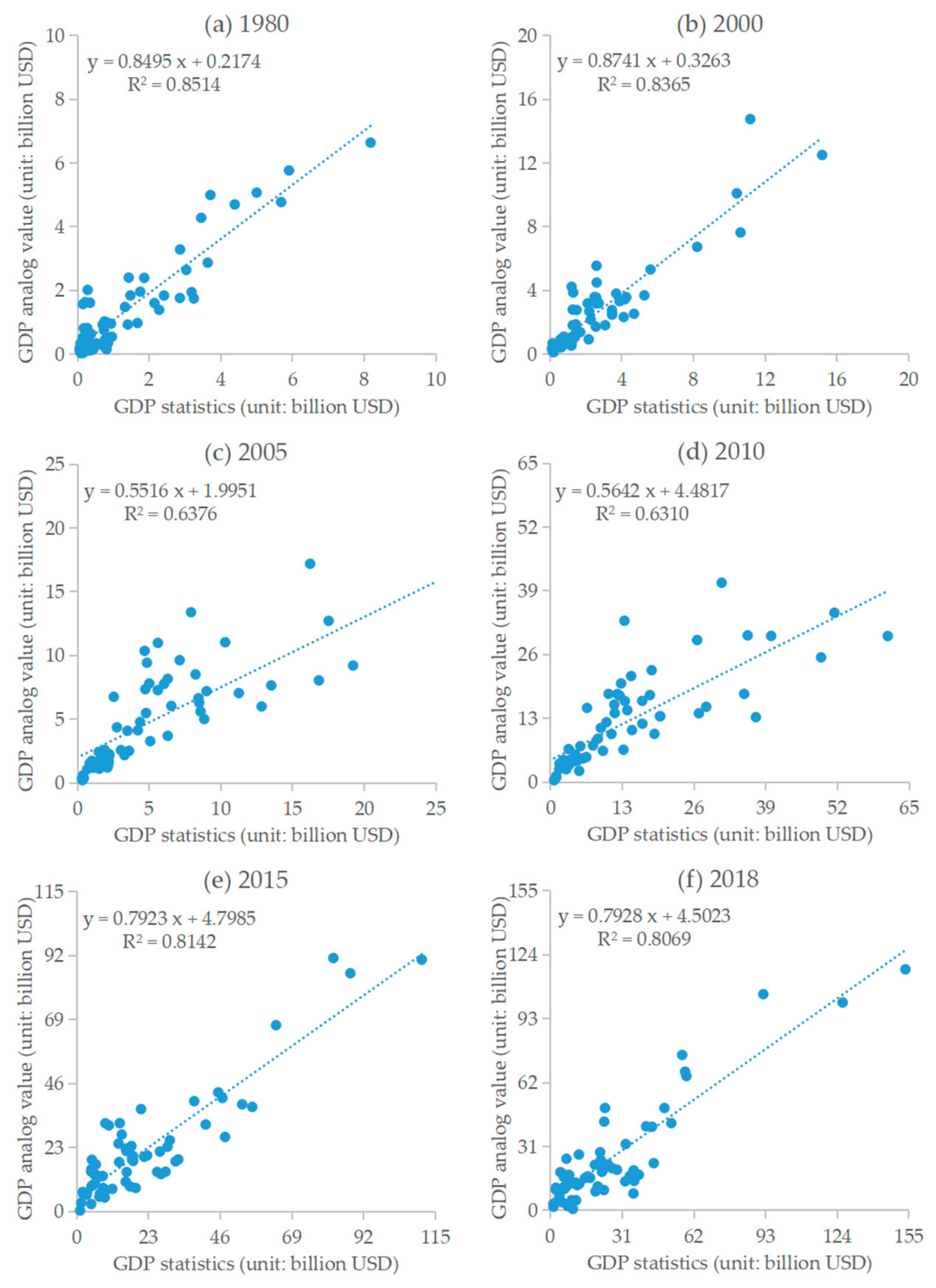 Remotesensing 15 03035 g0a1 Remotesensing 15 03035 g0a1