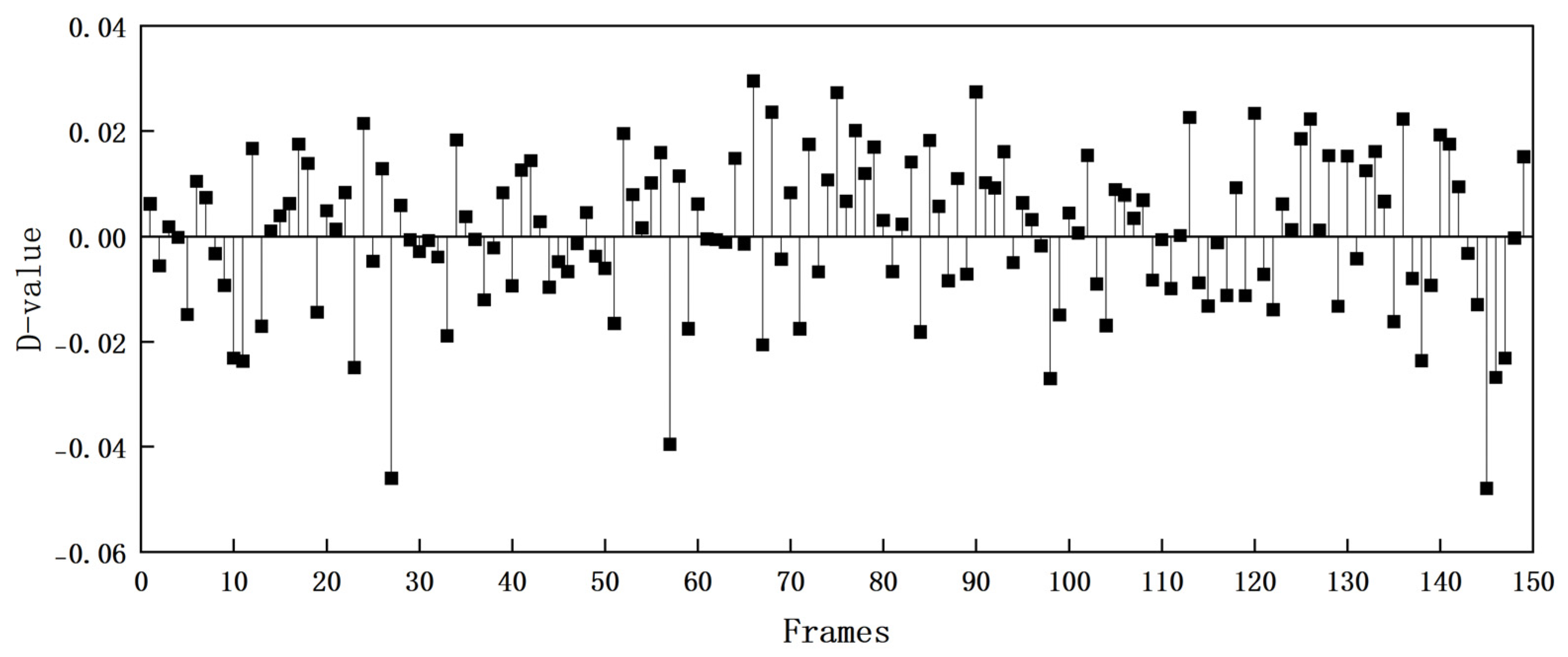 Remotesensing 15 03036 g010