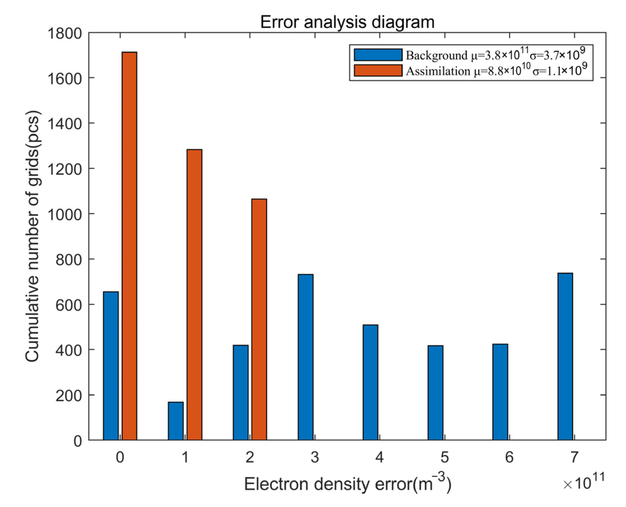 Remotesensing 15 03037 g009 Remotesensing 15 03037 g009
