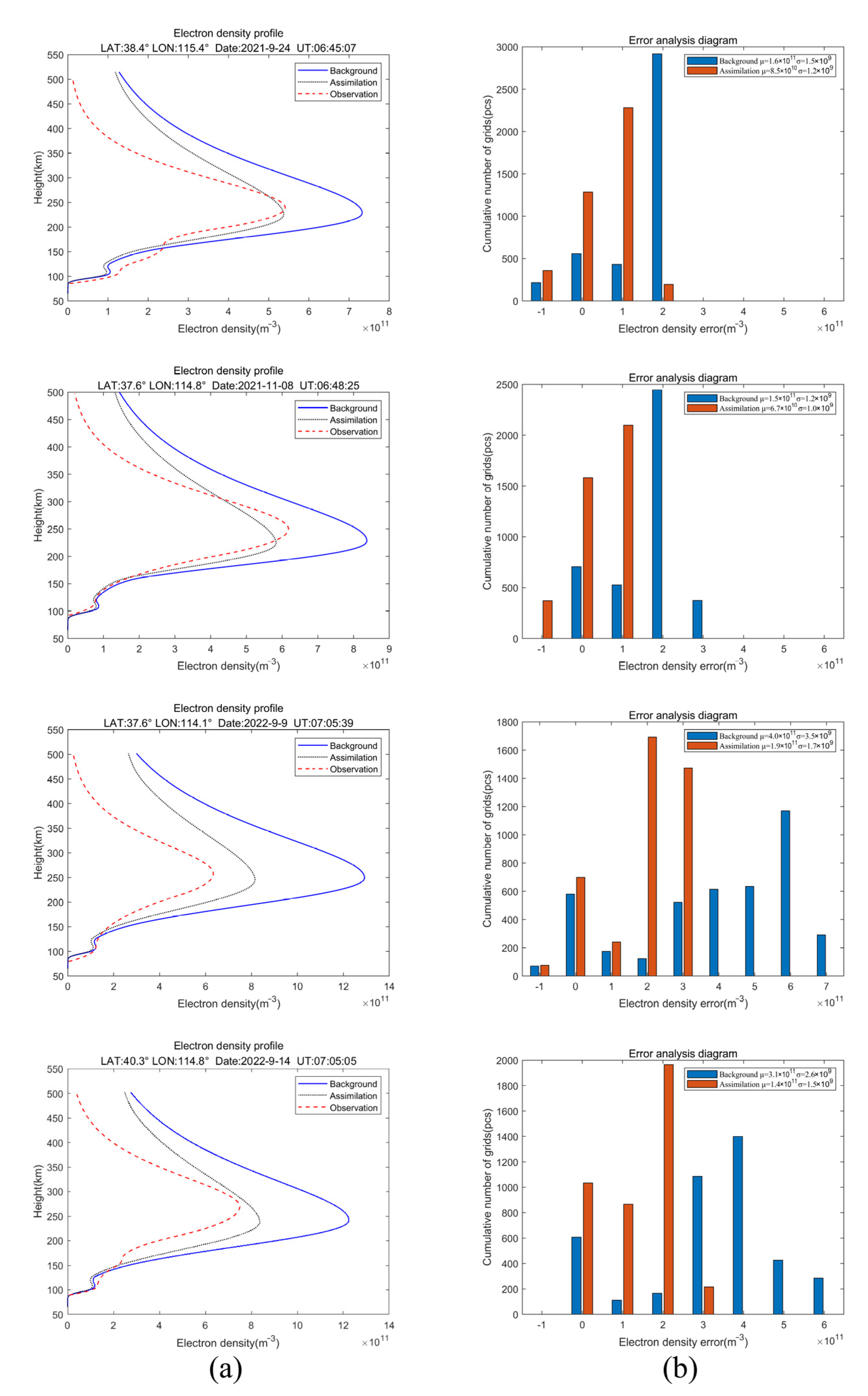 Remotesensing 15 03037 g011 Remotesensing 15 03037 g011