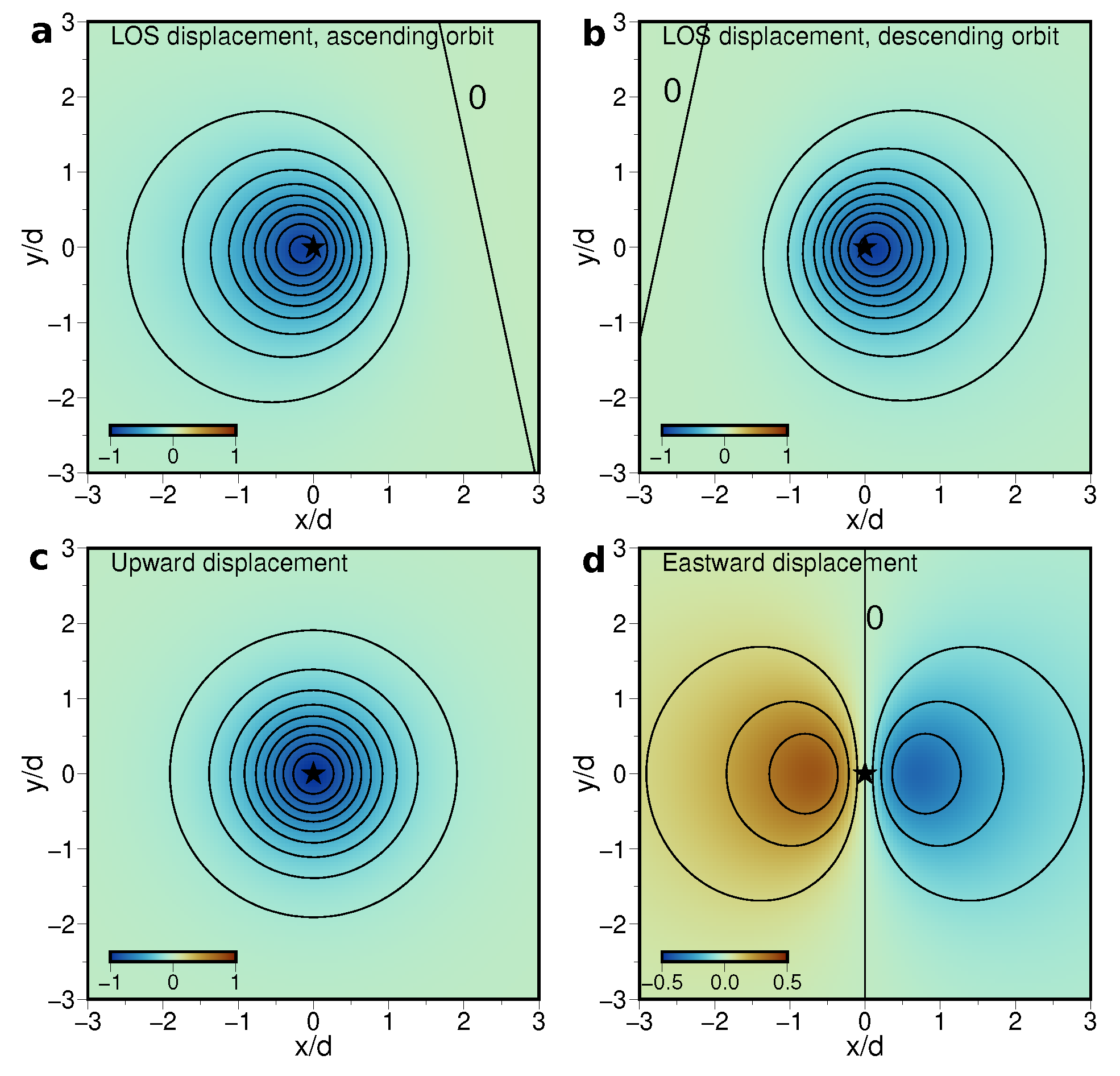Remotesensing 15 03038 g004a