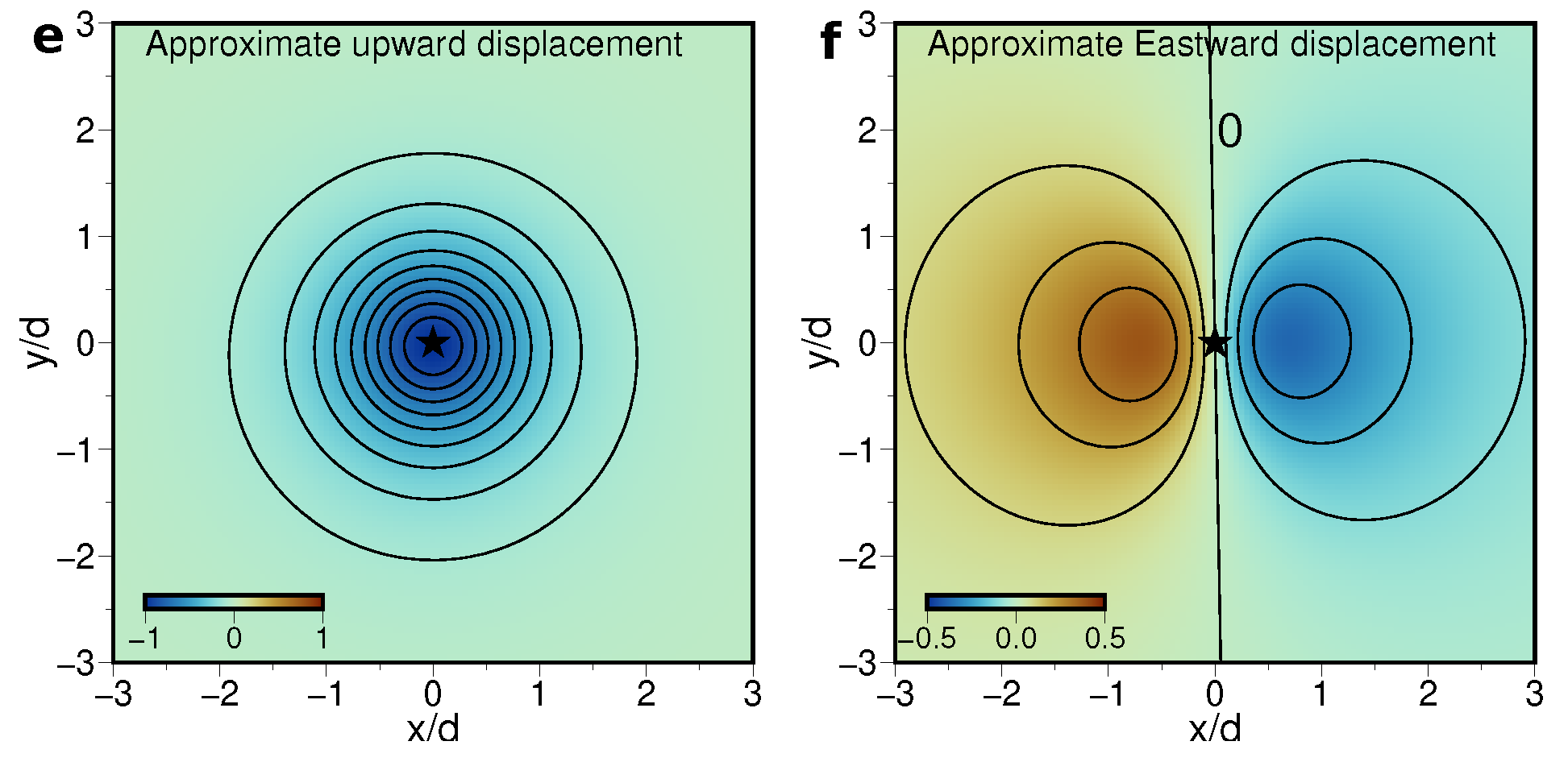 Remotesensing 15 03038 g004b