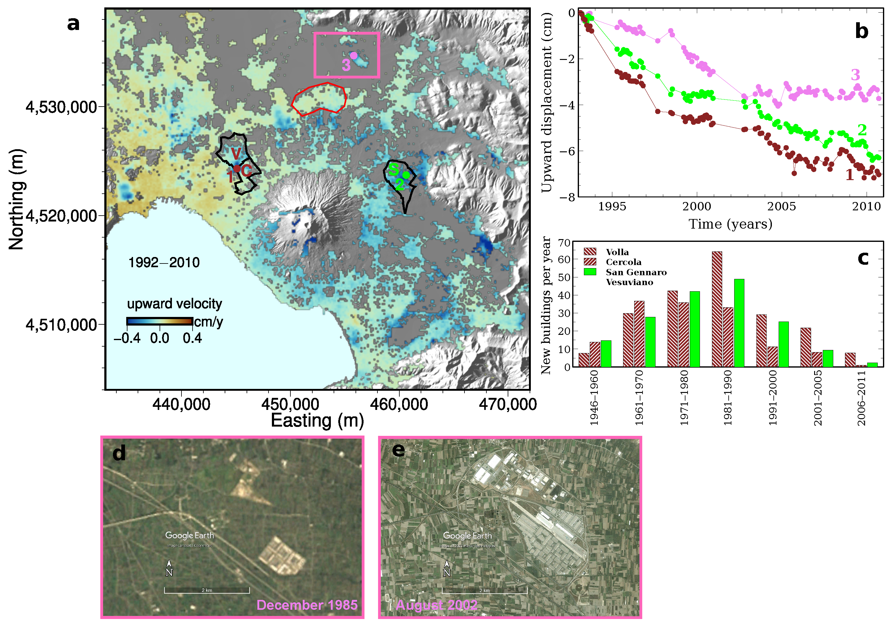 Remotesensing 15 03038 g008