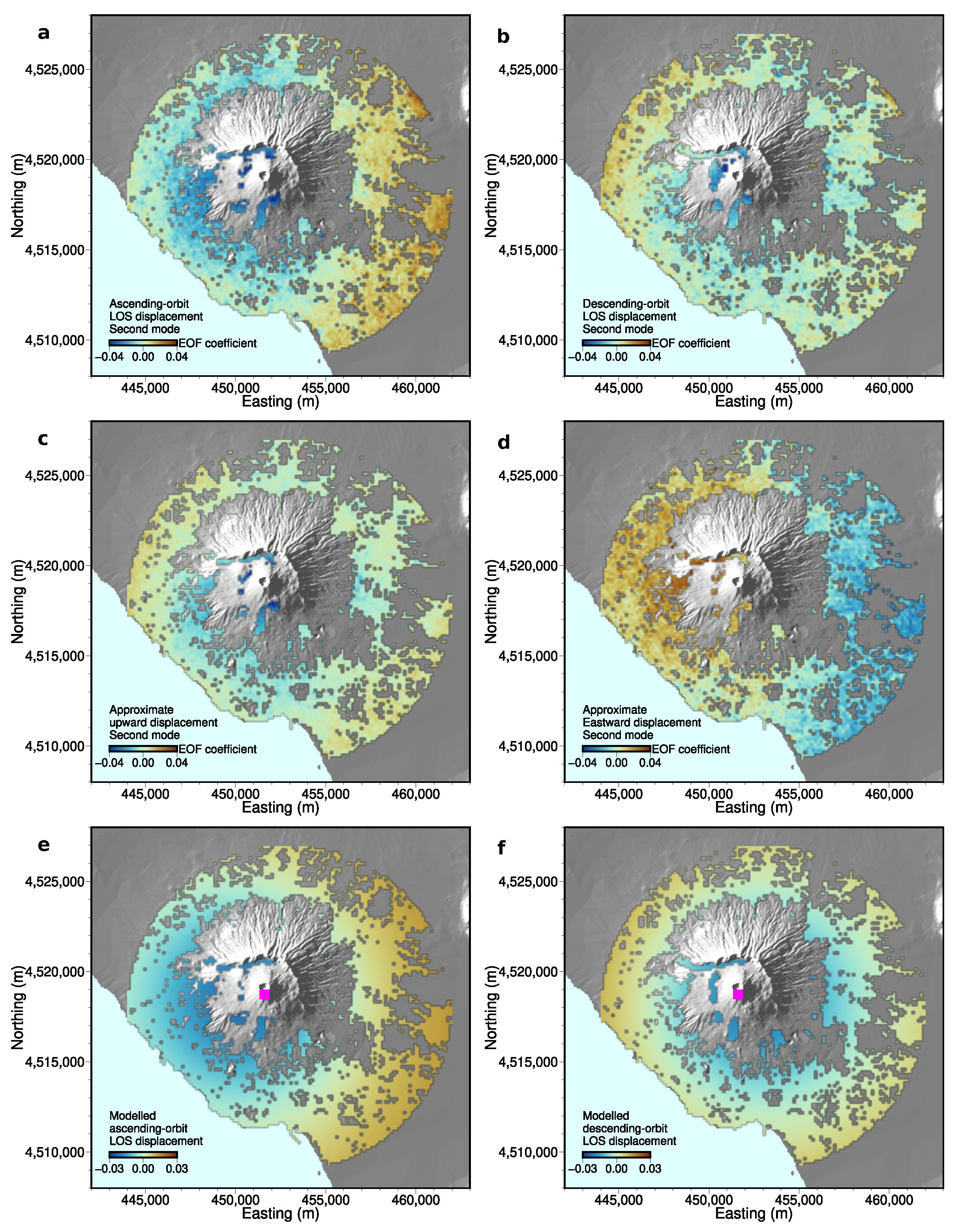 Remotesensing 15 03038 g010