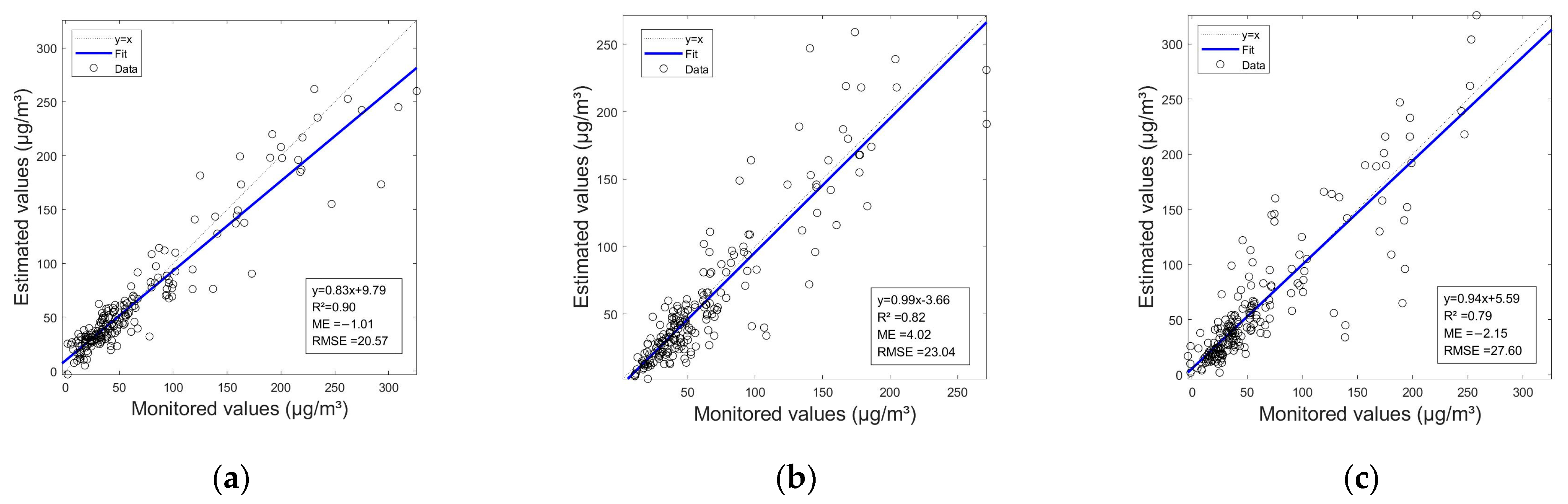 Remotesensing 15 03040 g009