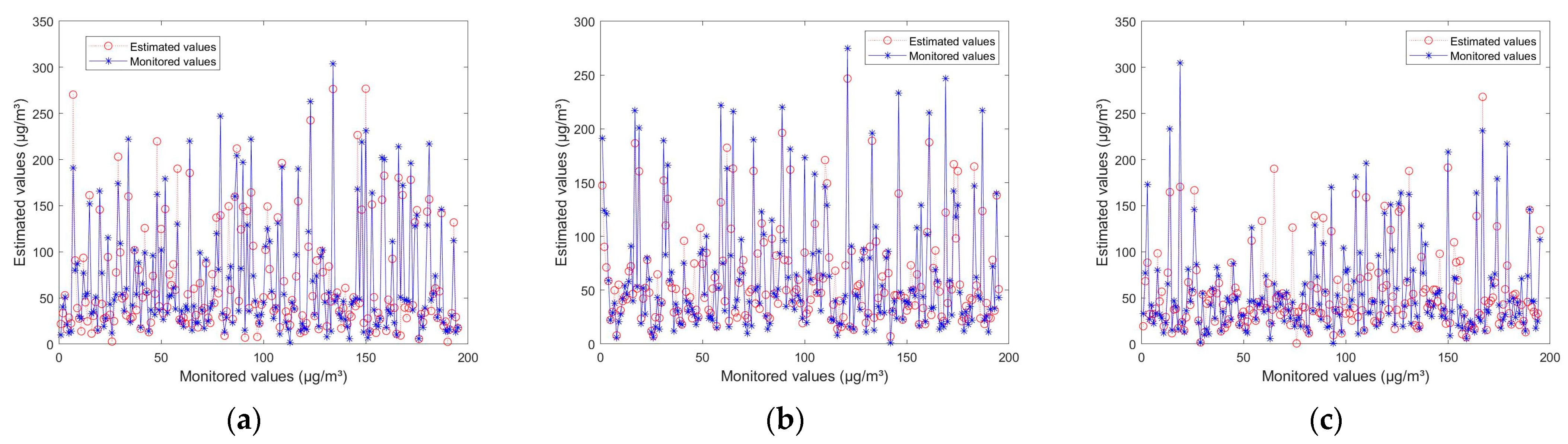 Remotesensing 15 03040 g010