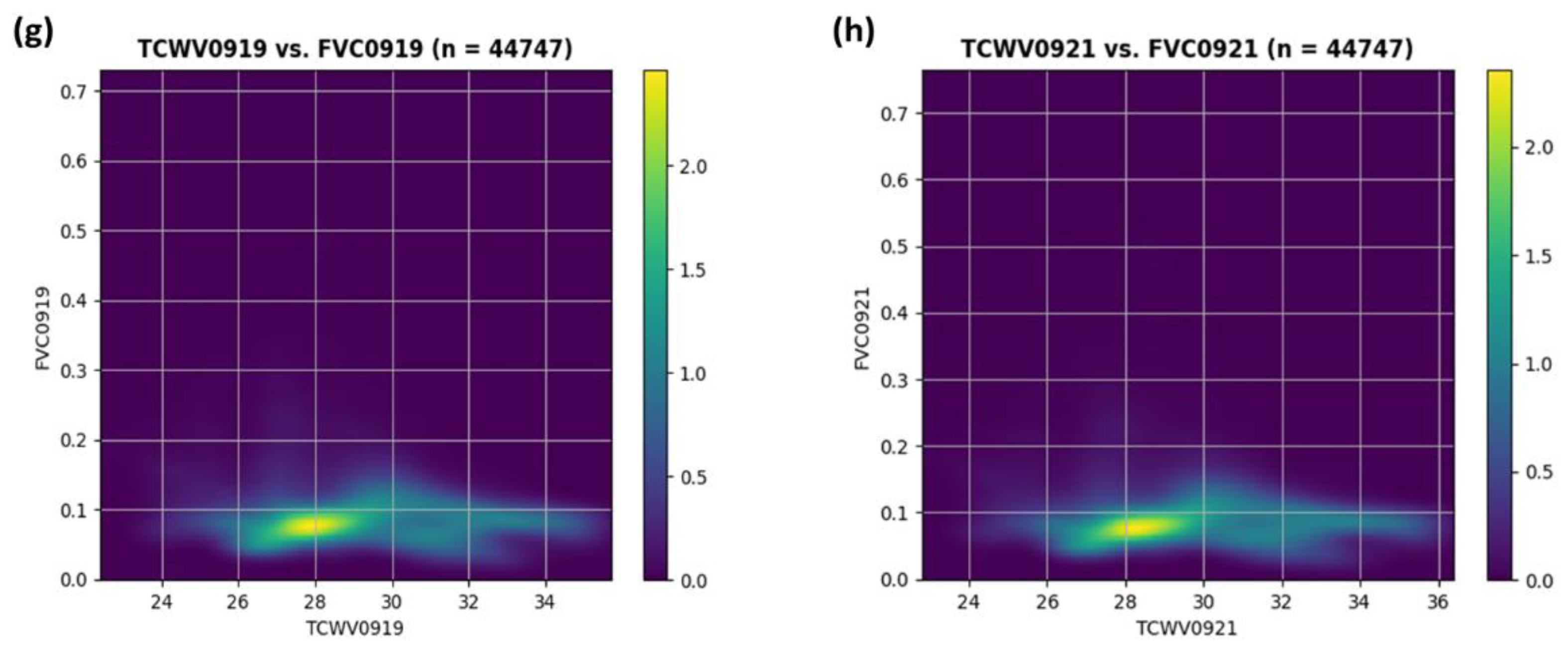 Remotesensing 15 03041 g010b Remotesensing 15 03041 g010b