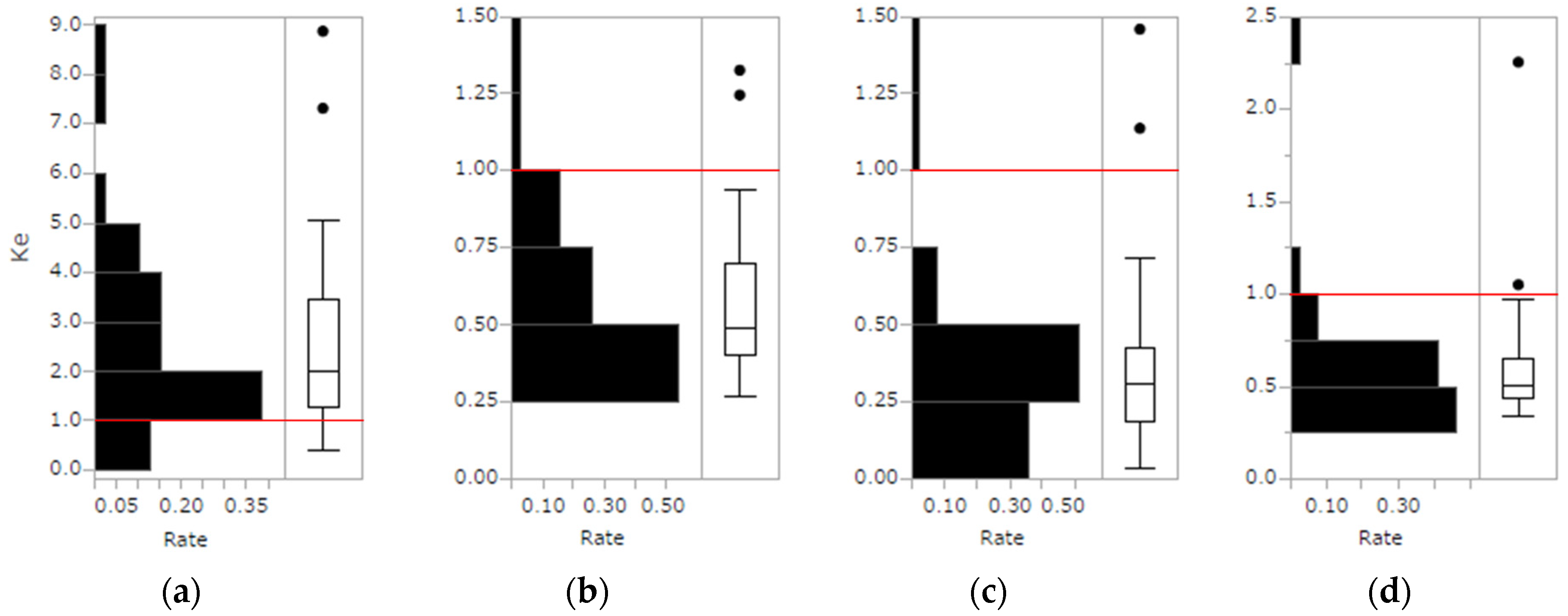 Remotesensing 15 03043 g006