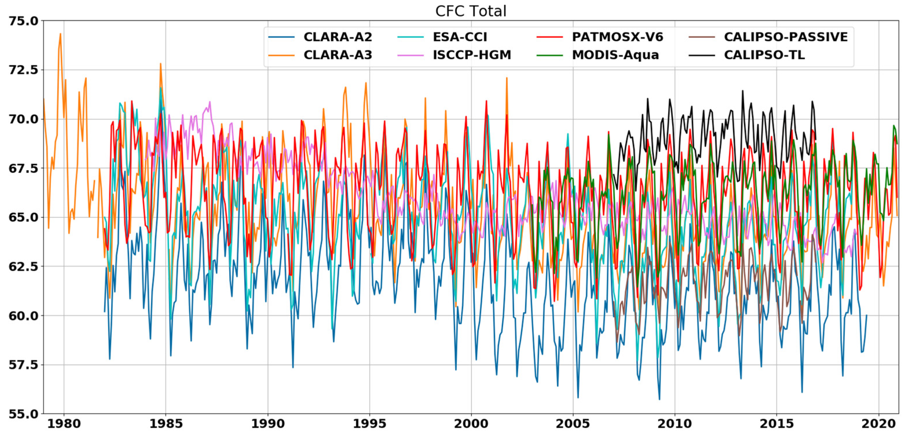 Remotesensing 15 03044 g003