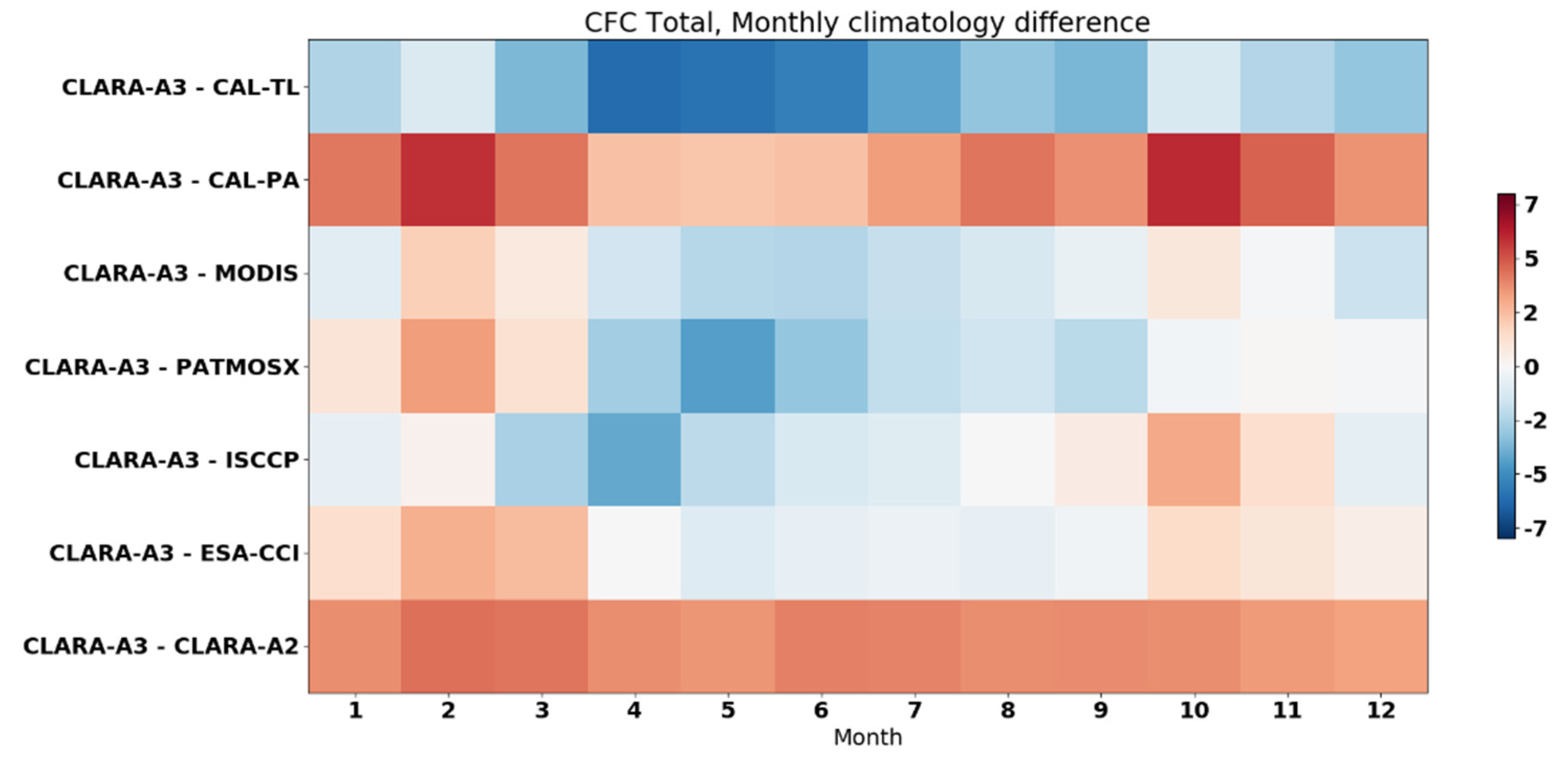 Remotesensing 15 03044 g005