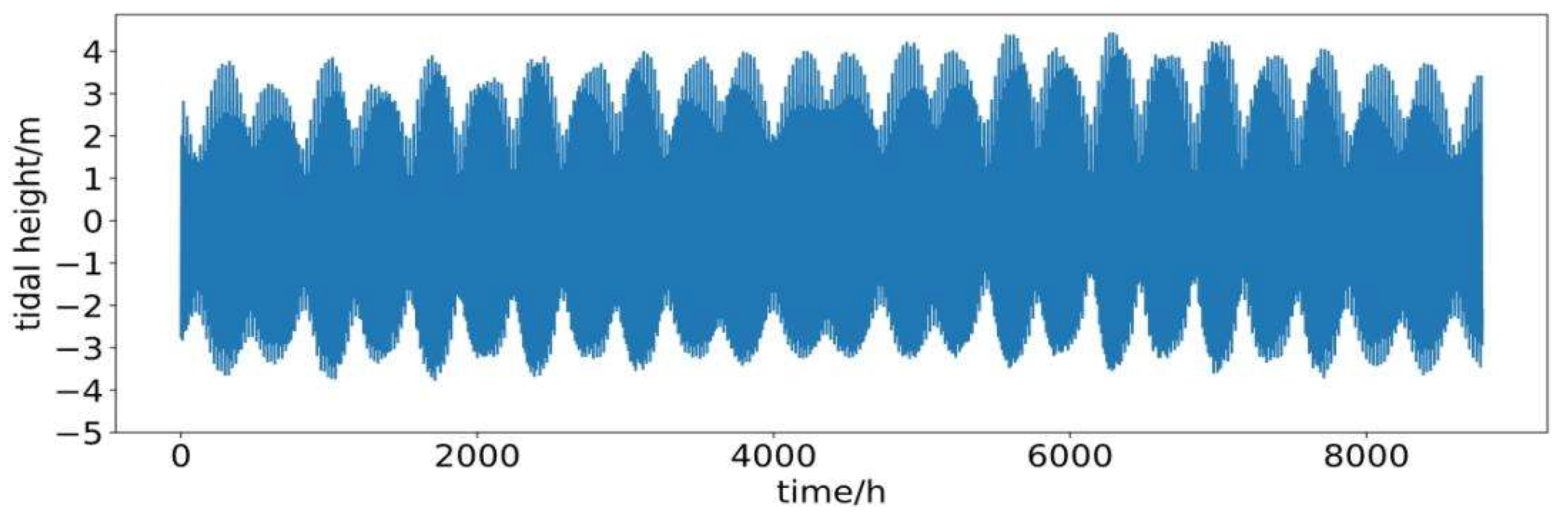 Remotesensing 15 03045 g002