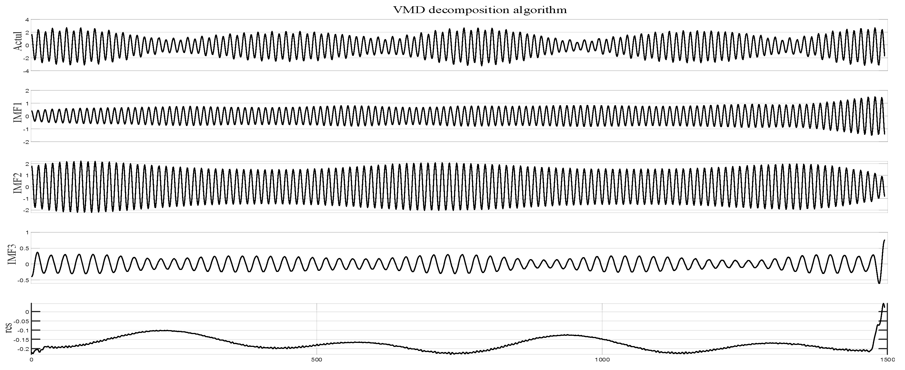 Remotesensing 15 03045 g007