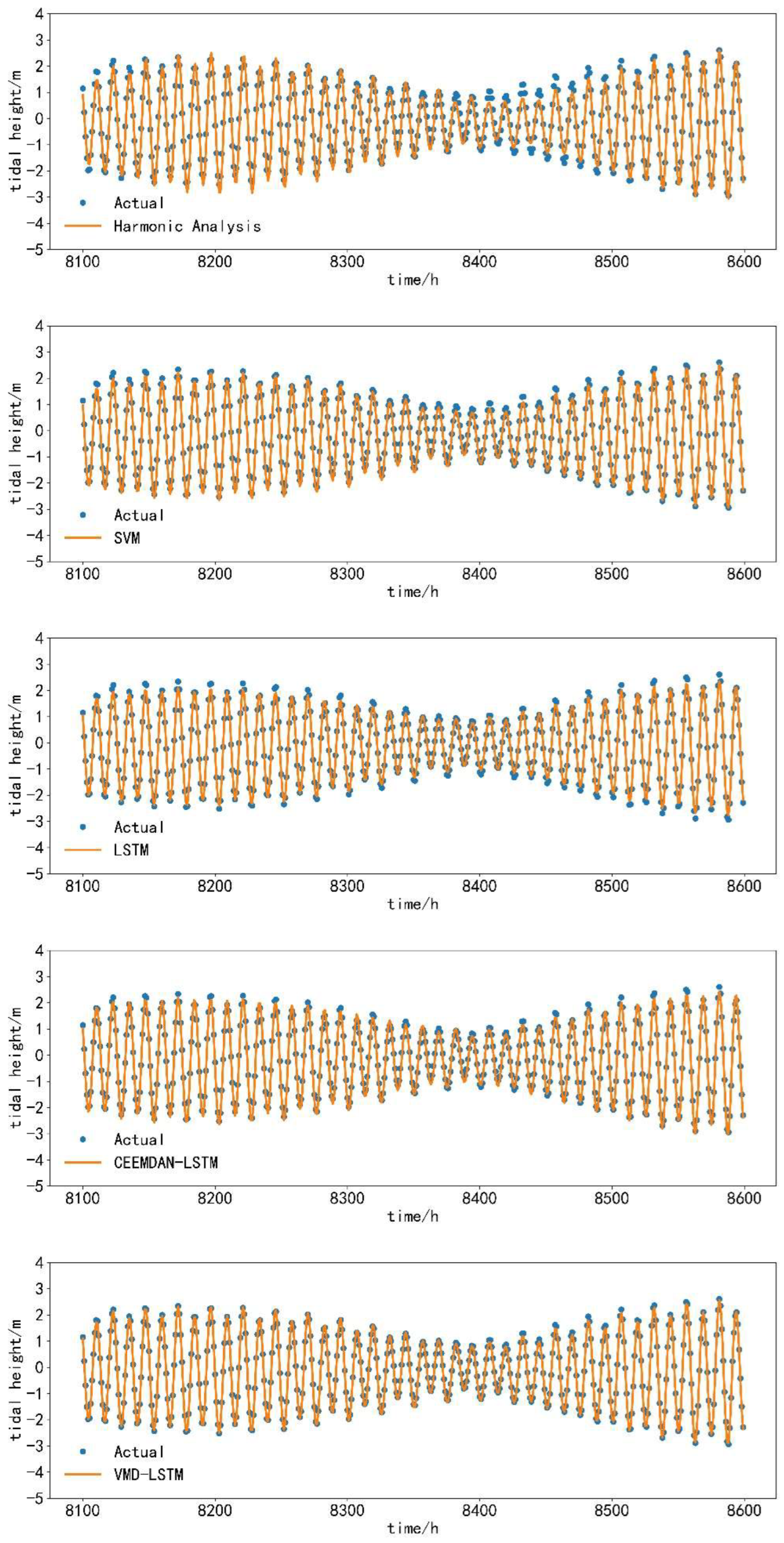 Remotesensing 15 03045 g009