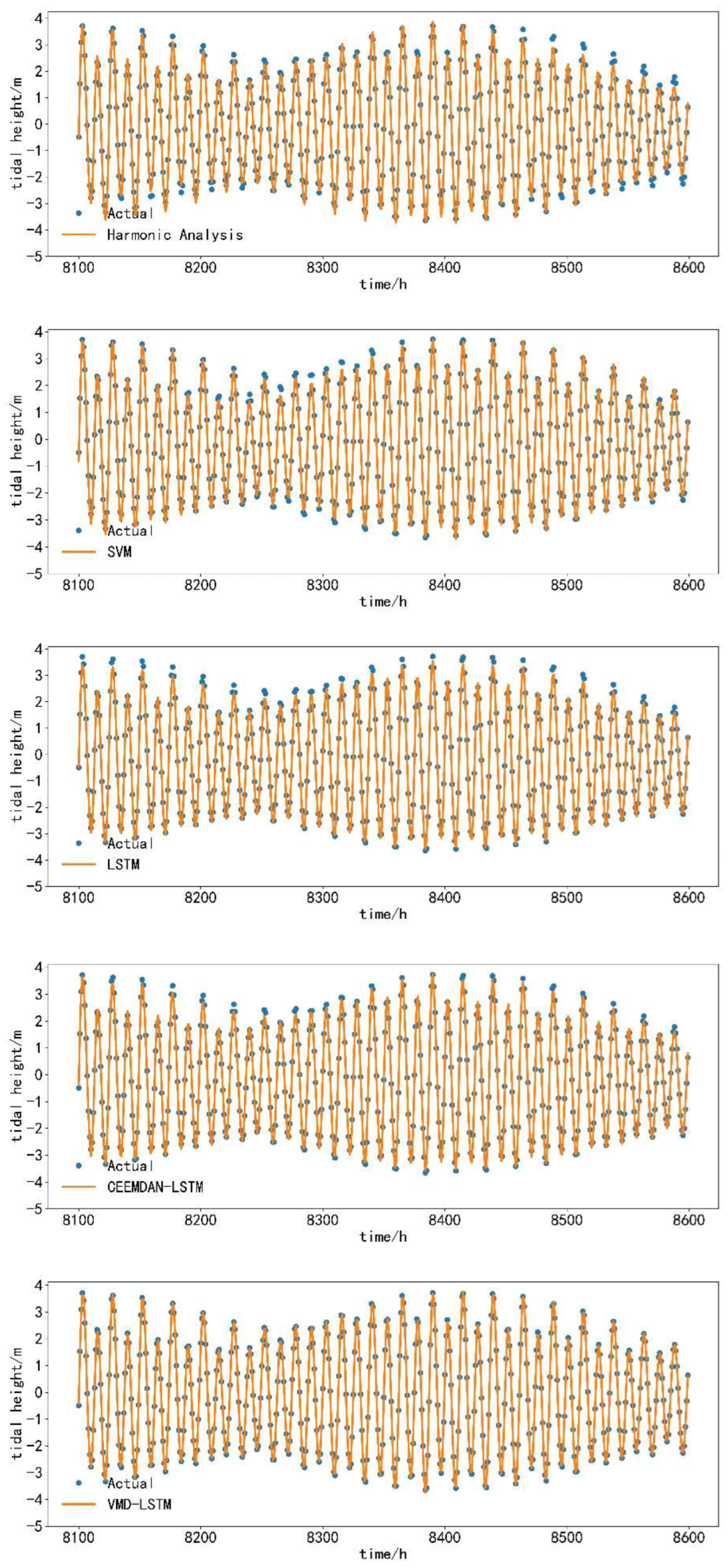 Remotesensing 15 03045 g010