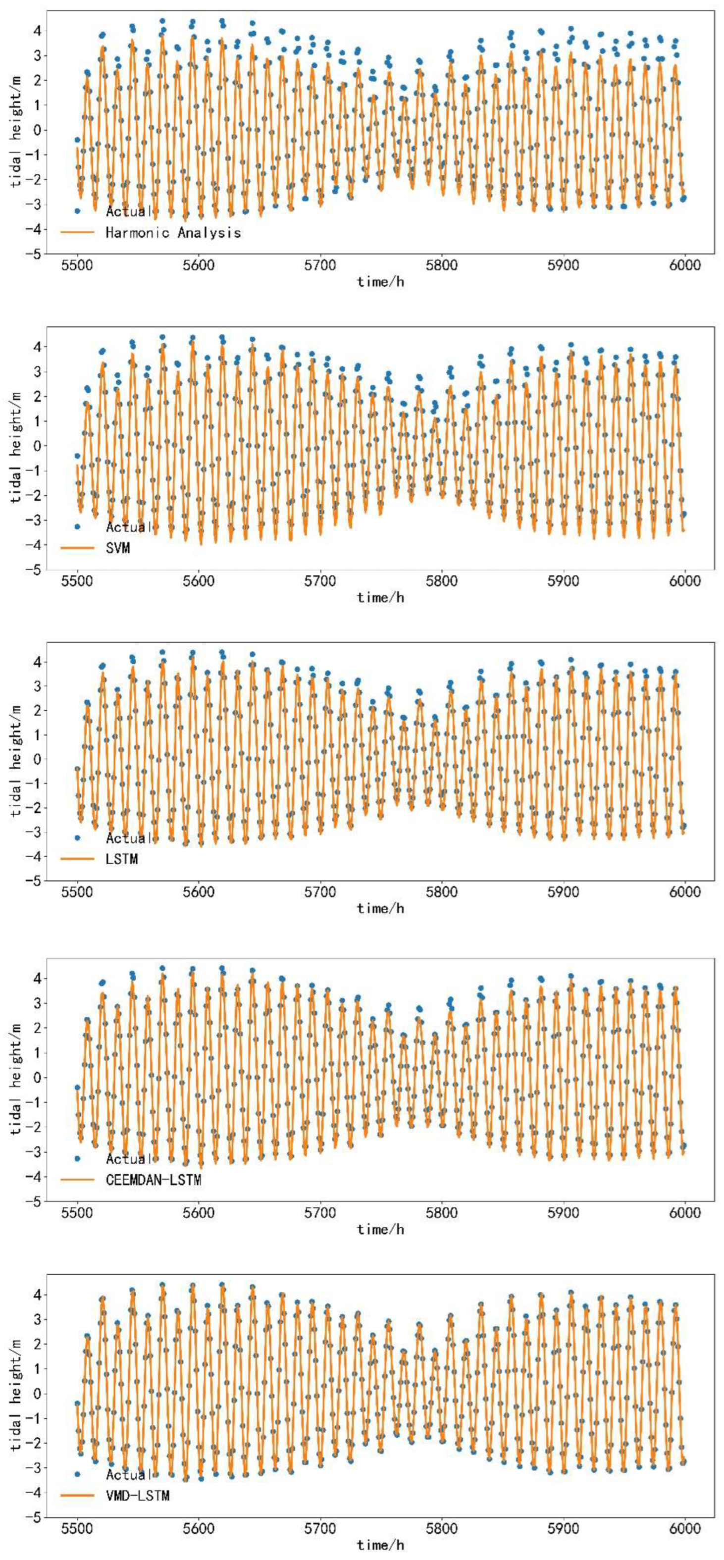 Remotesensing 15 03045 g012