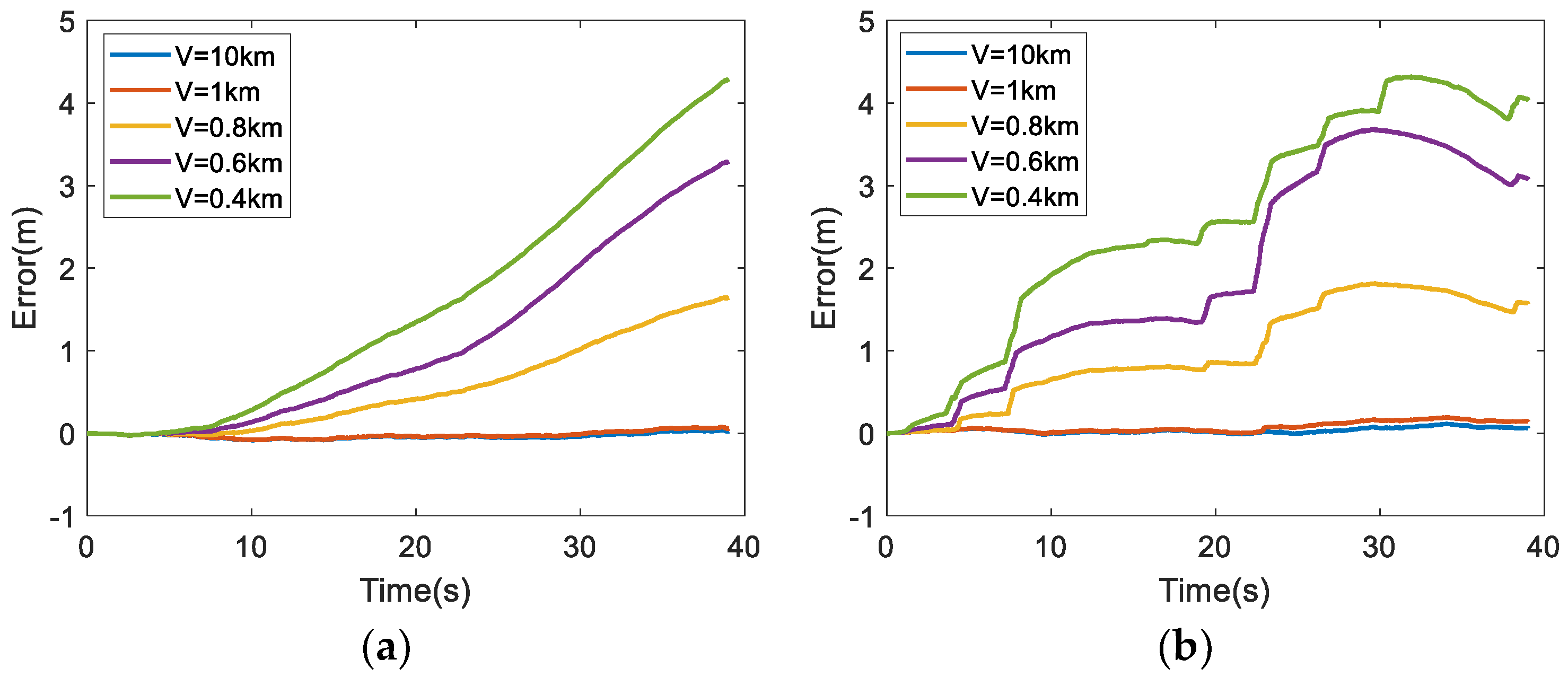 Remotesensing 15 03047 g011 Remotesensing 15 03047 g011