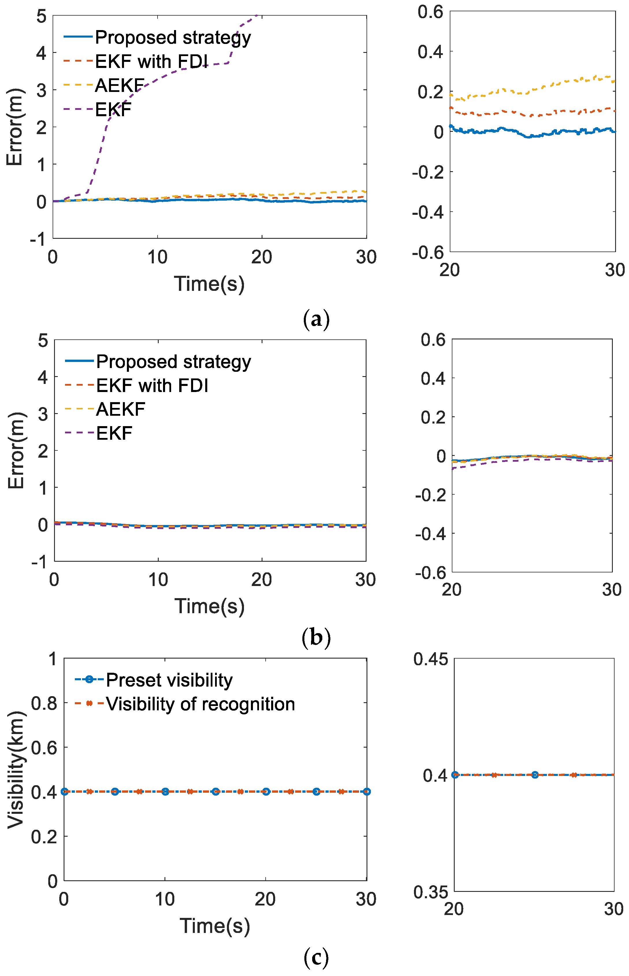 Remotesensing 15 03047 g016 Remotesensing 15 03047 g016