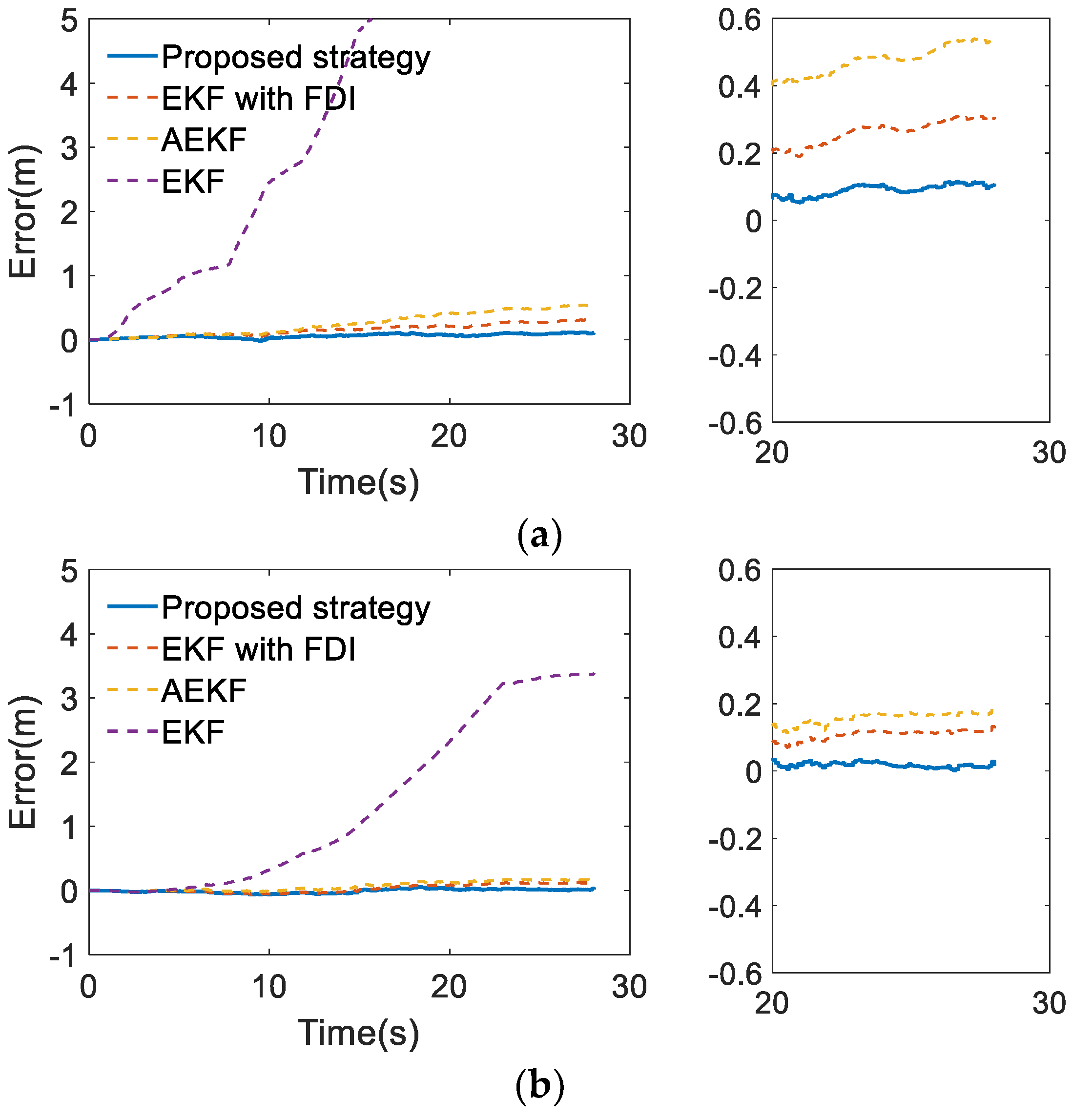 Remotesensing 15 03047 g019a Remotesensing 15 03047 g019a