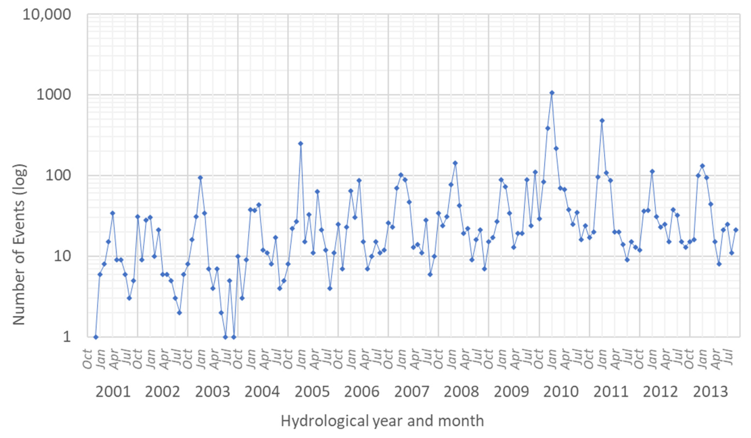 Remotesensing 15 03048 g001