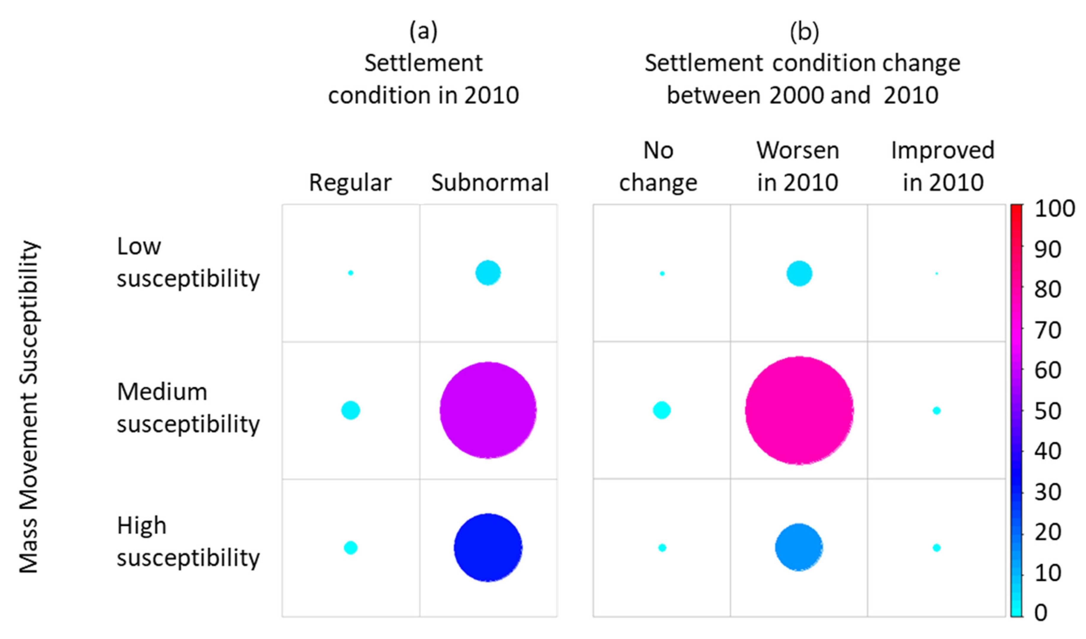 Remotesensing 15 03048 g0a2