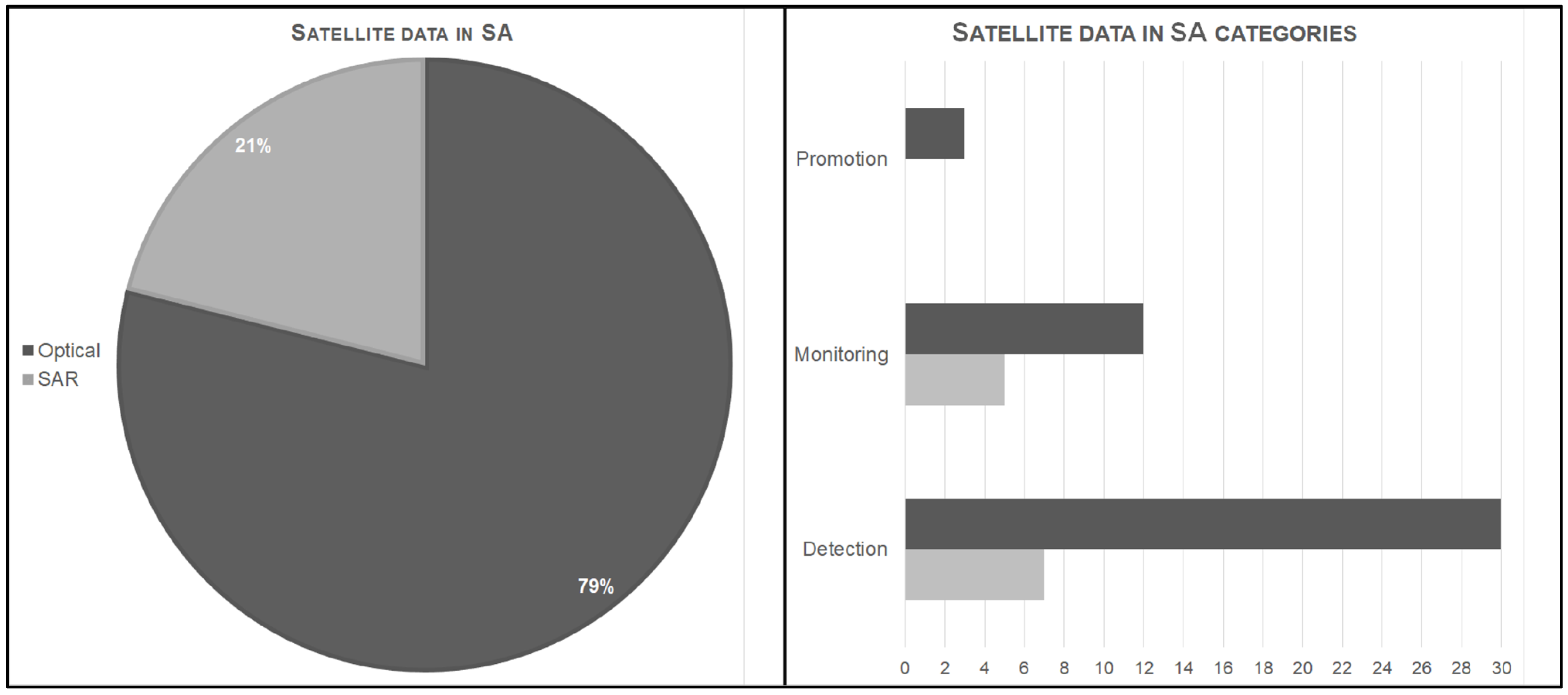 Remotesensing 15 03049 g002 Remotesensing 15 03049 g002