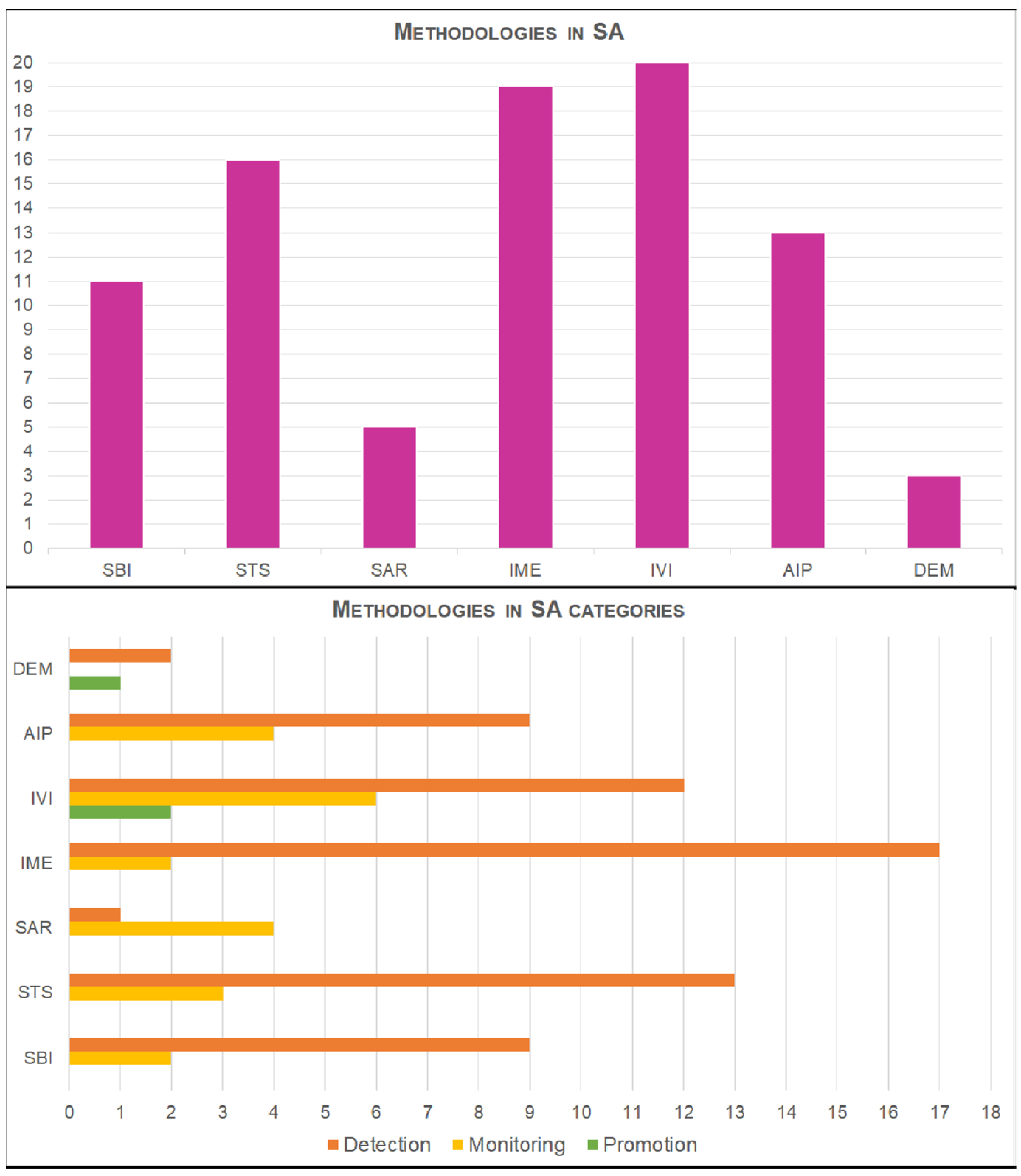 Remotesensing 15 03049 g004 Remotesensing 15 03049 g004