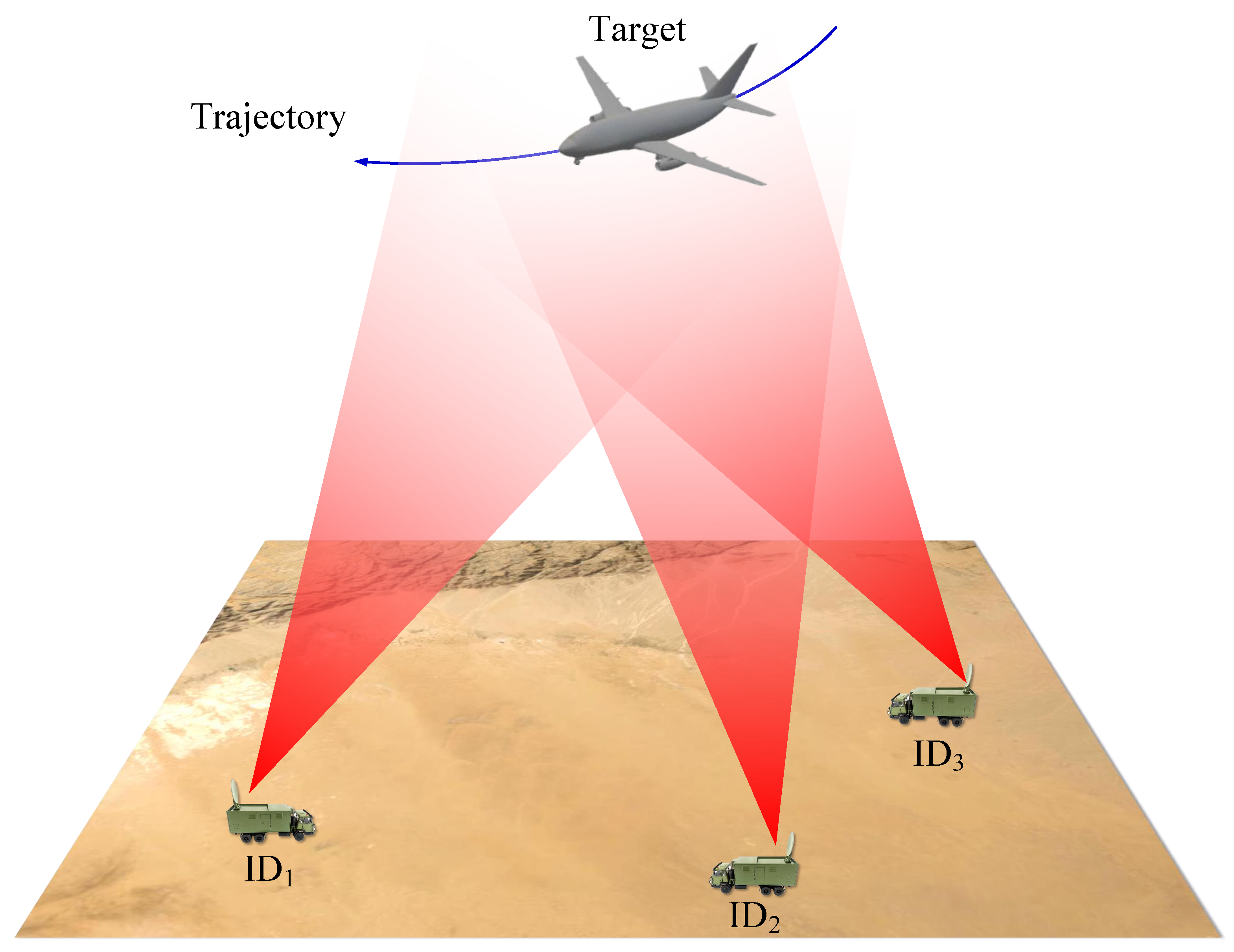 Remotesensing 15 03052 g001