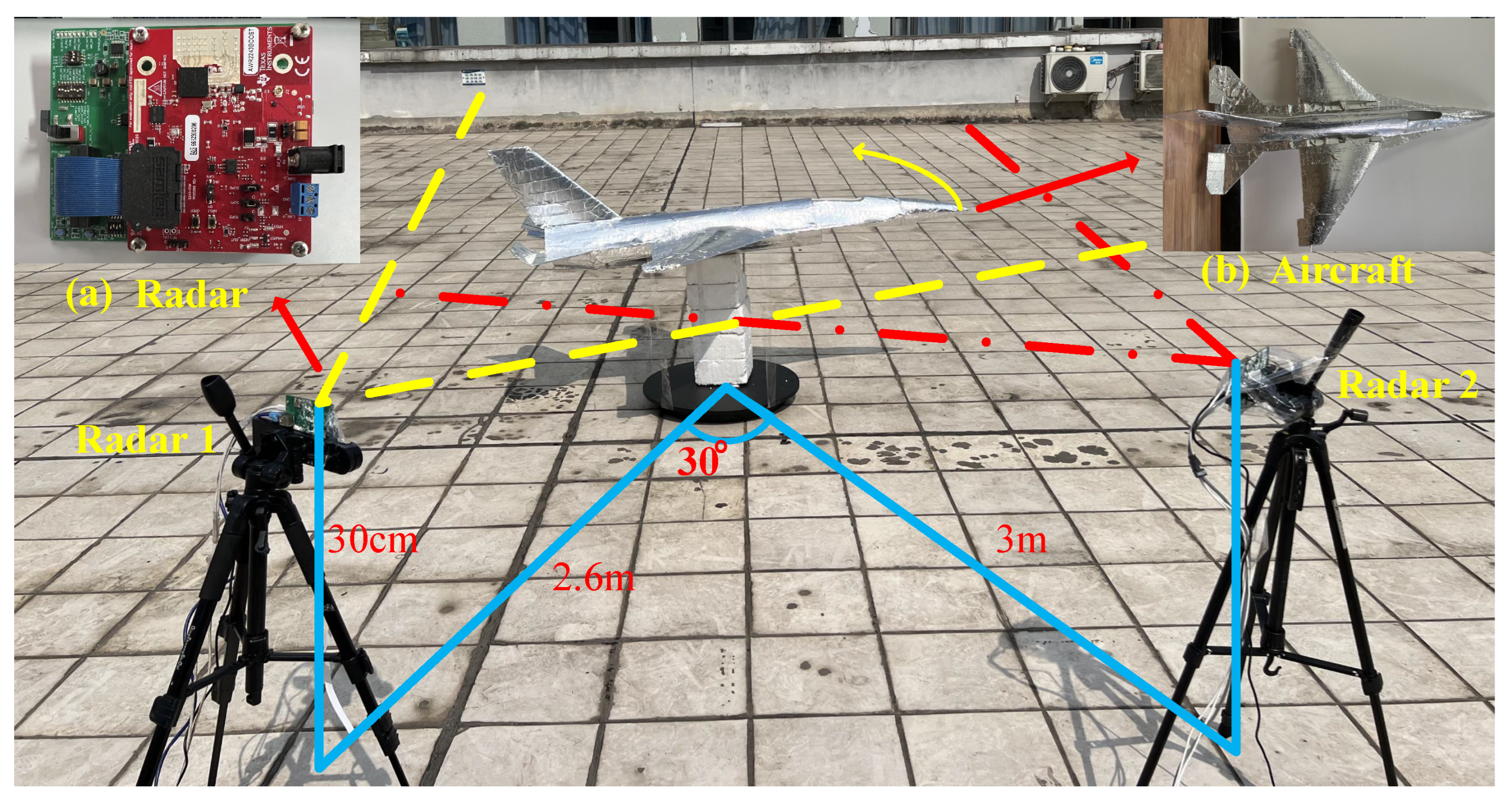 Remotesensing 15 03052 g010