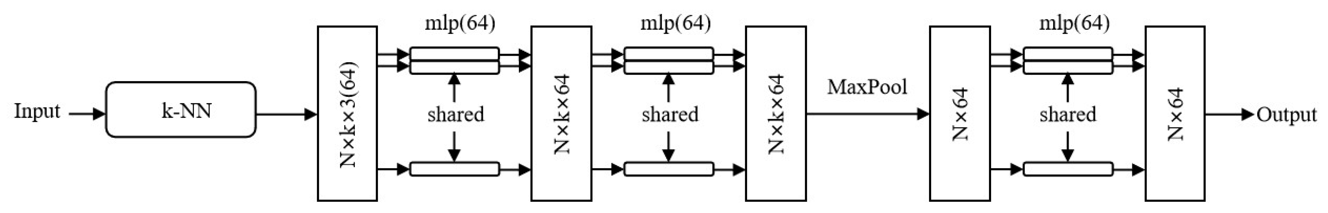 Remotesensing 15 03054 g002 Remotesensing 15 03054 g002