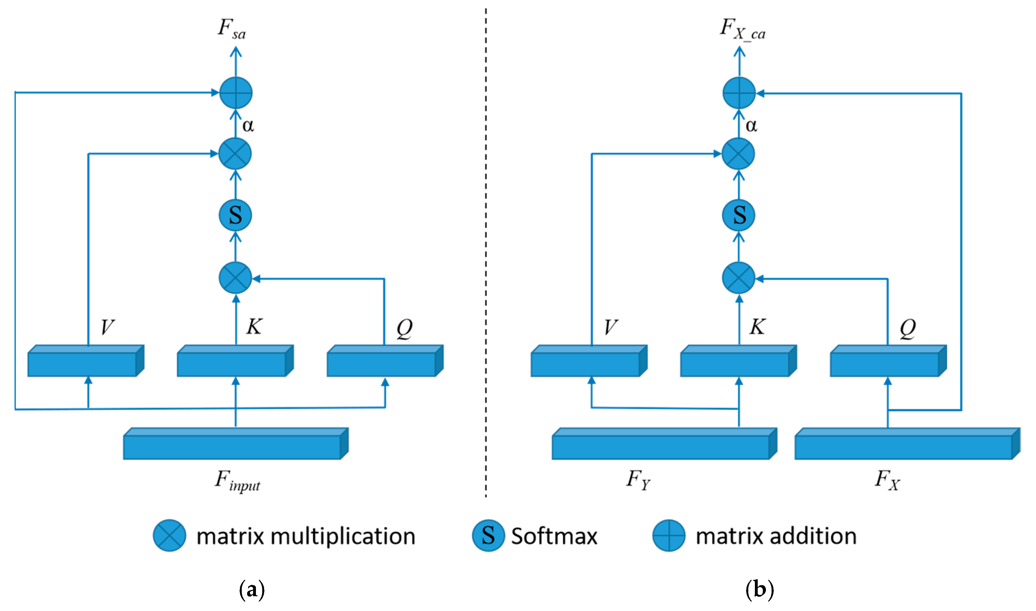 Remotesensing 15 03054 g003 Remotesensing 15 03054 g003