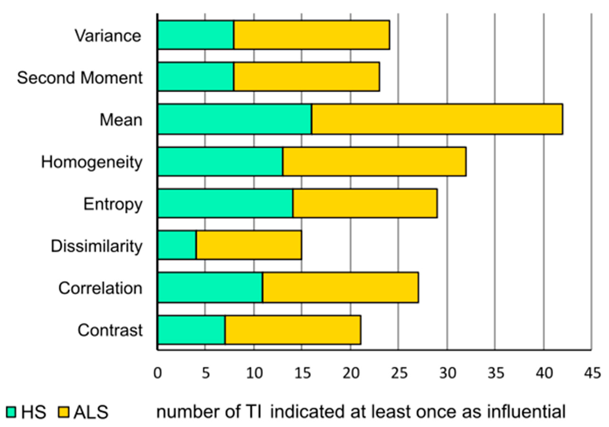 Remotesensing 15 03055 g005 Remotesensing 15 03055 g005