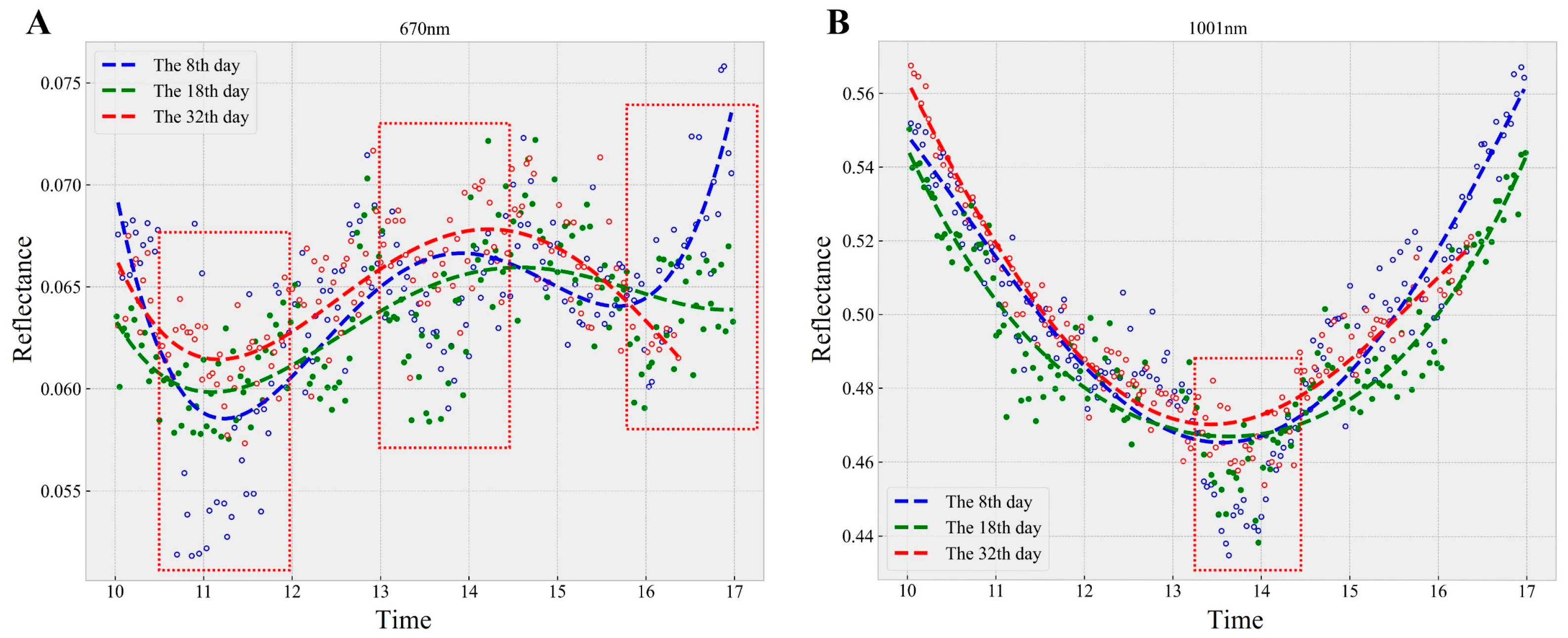 Remotesensing 15 03057 g008 Remotesensing 15 03057 g008