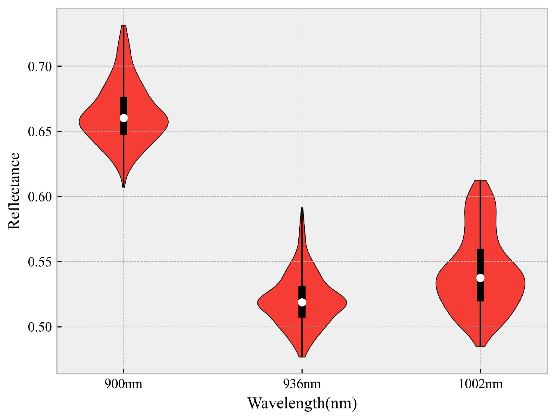 Remotesensing 15 03057 g009 Remotesensing 15 03057 g009