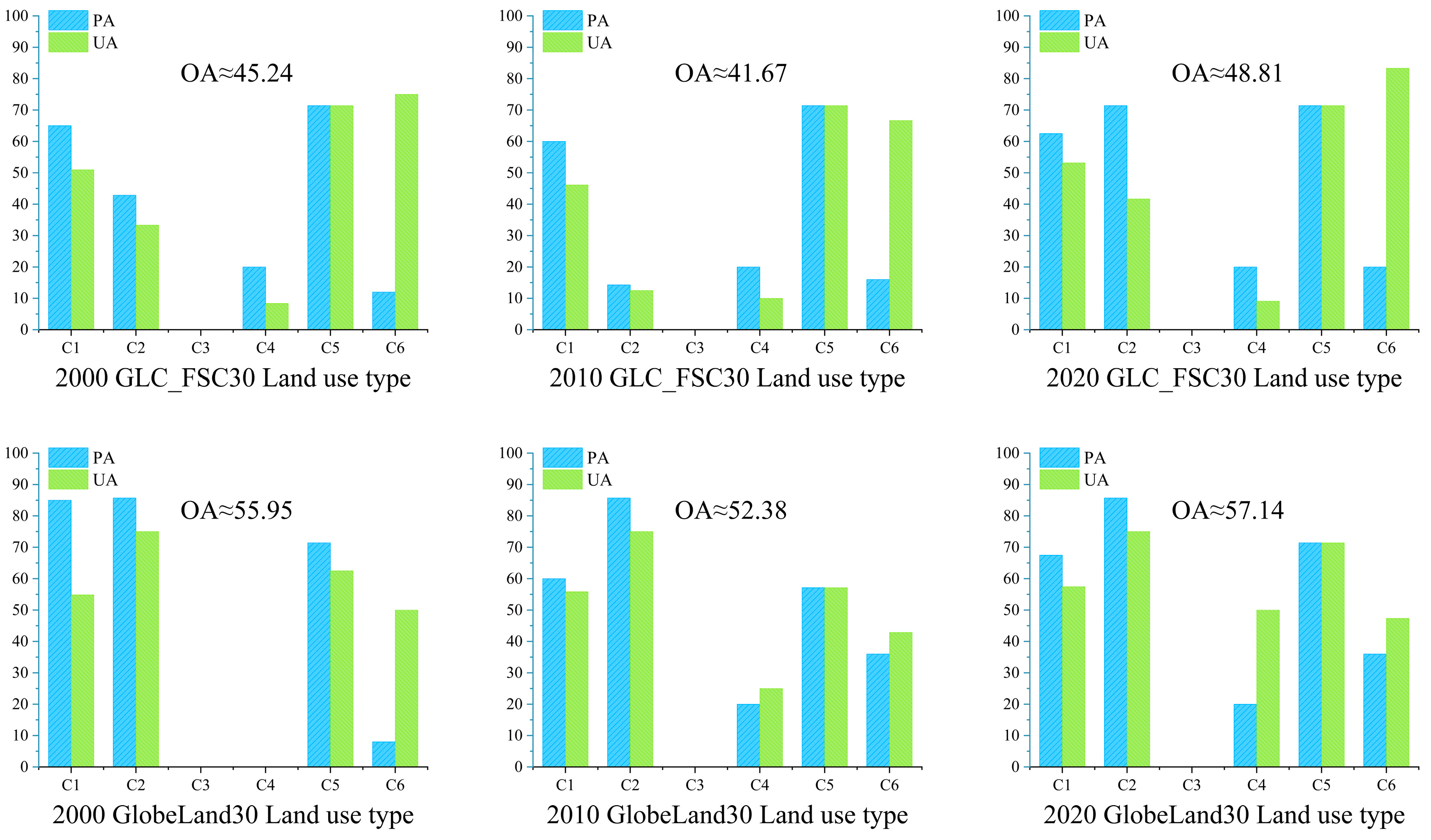 Remotesensing 15 03059 g003