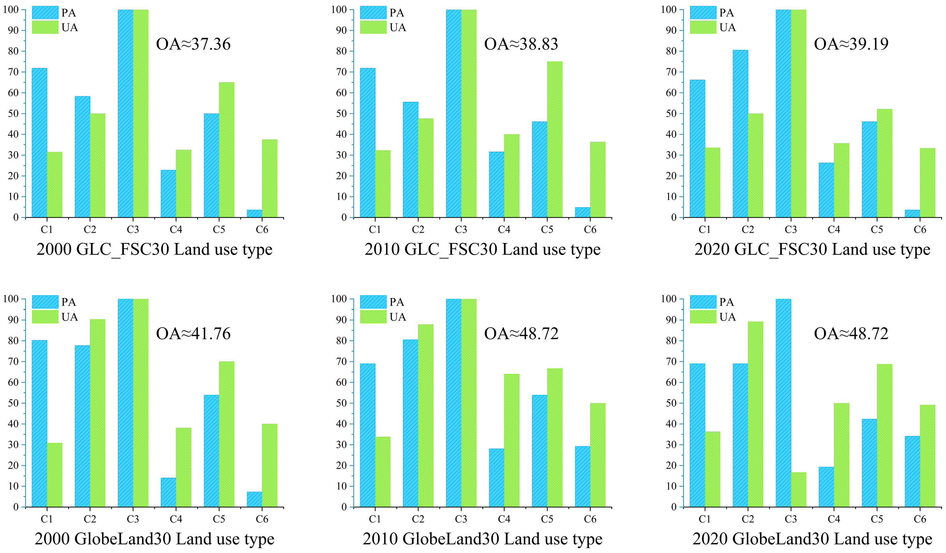 Remotesensing 15 03059 g004