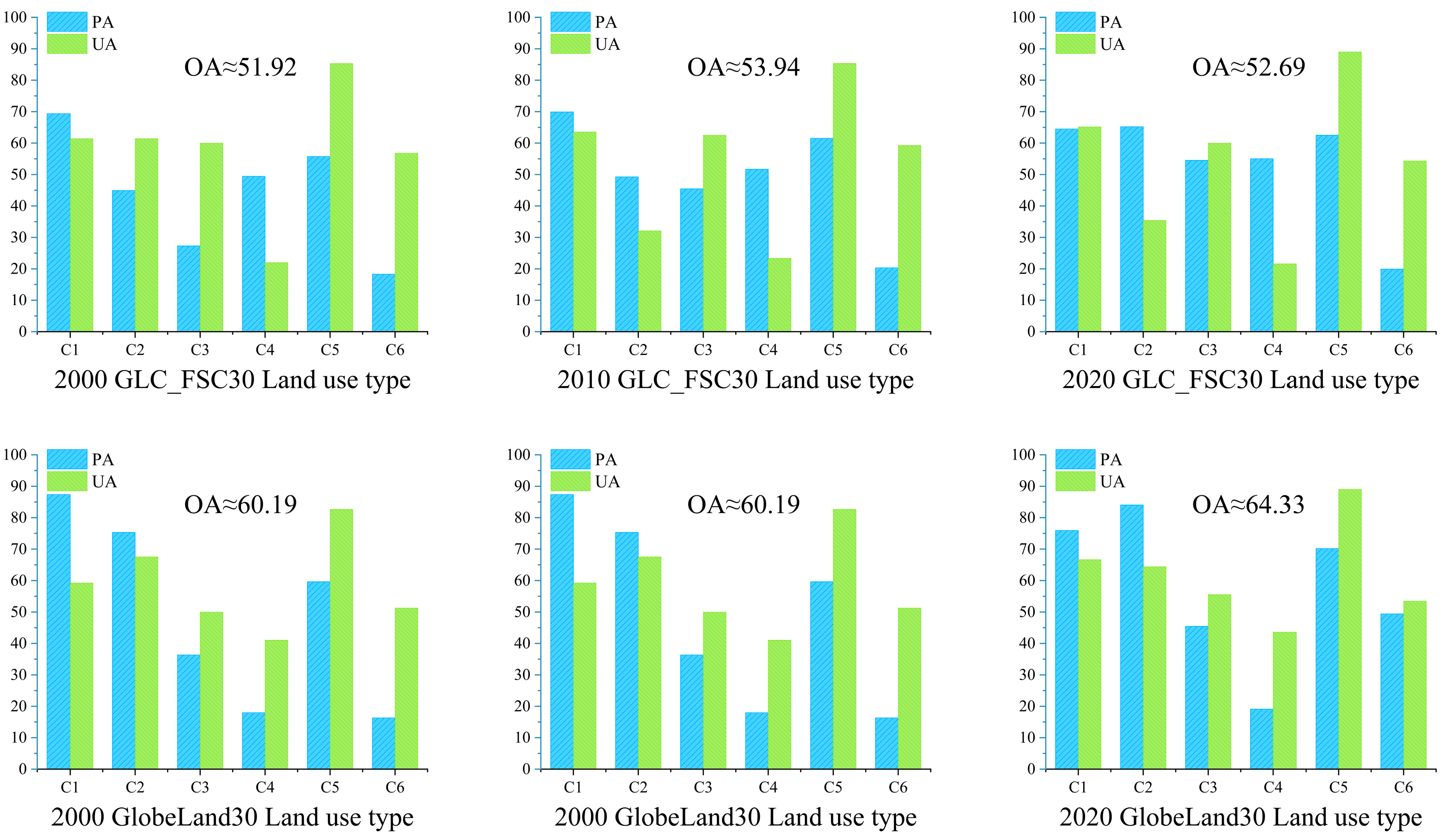 Remotesensing 15 03059 g005