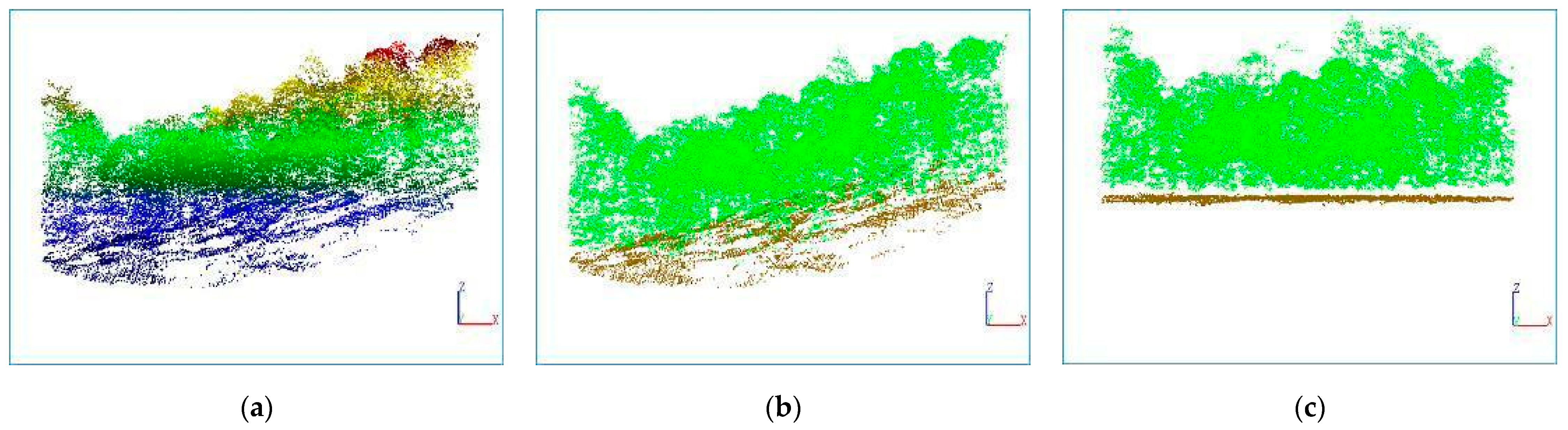 Remotesensing 15 03060 g004