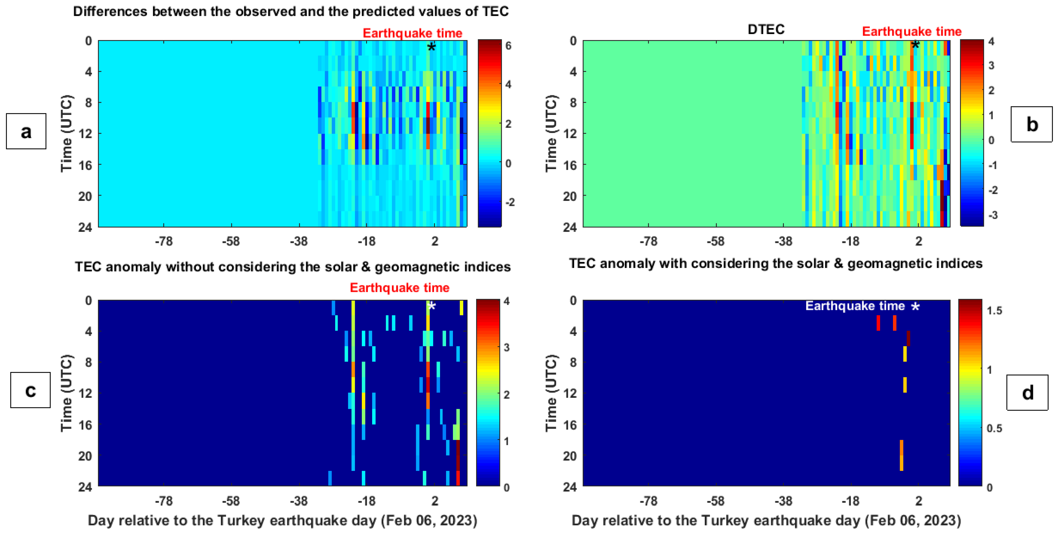 Remotesensing 15 03061 g005