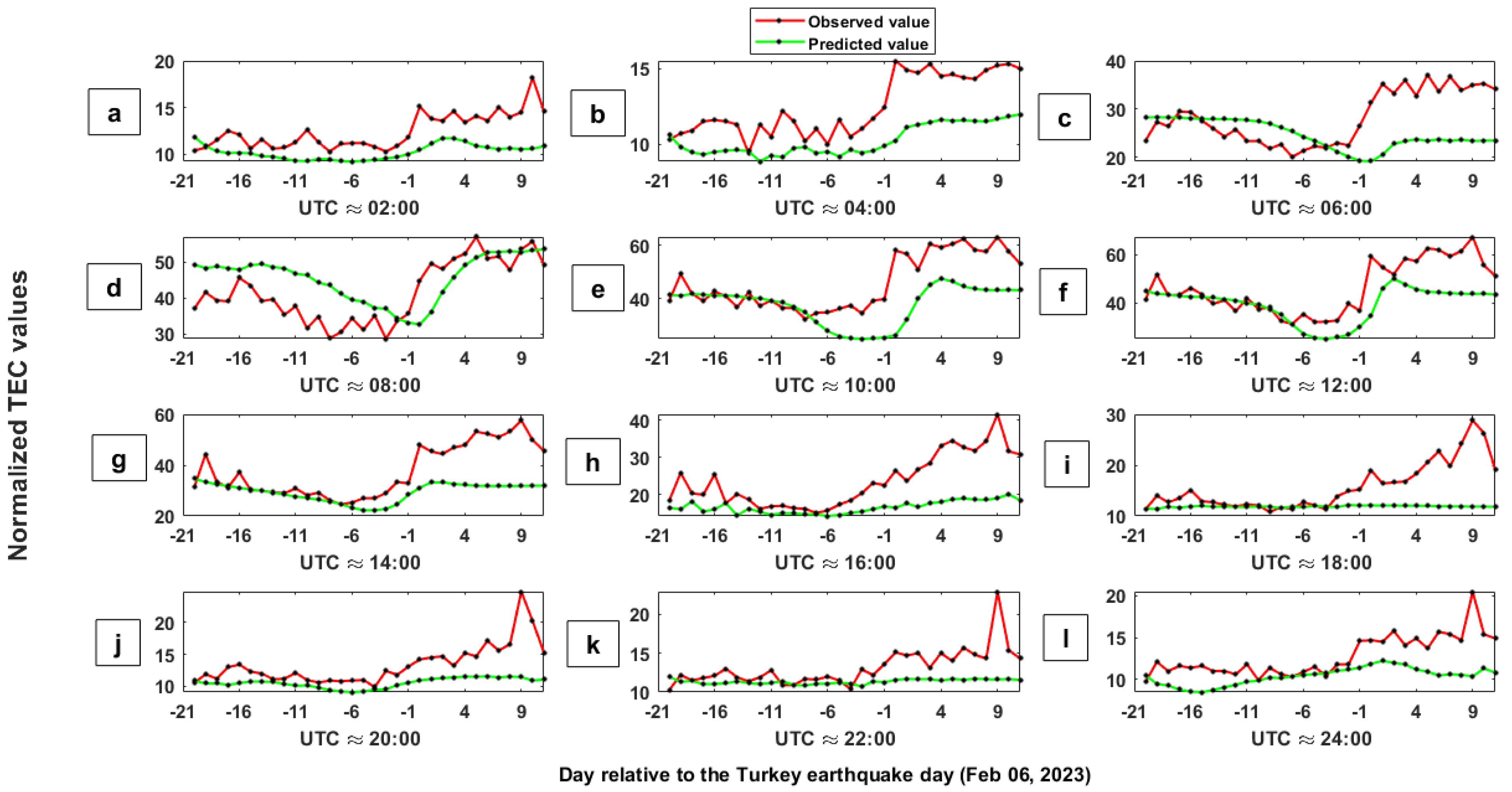 Remotesensing 15 03061 g009