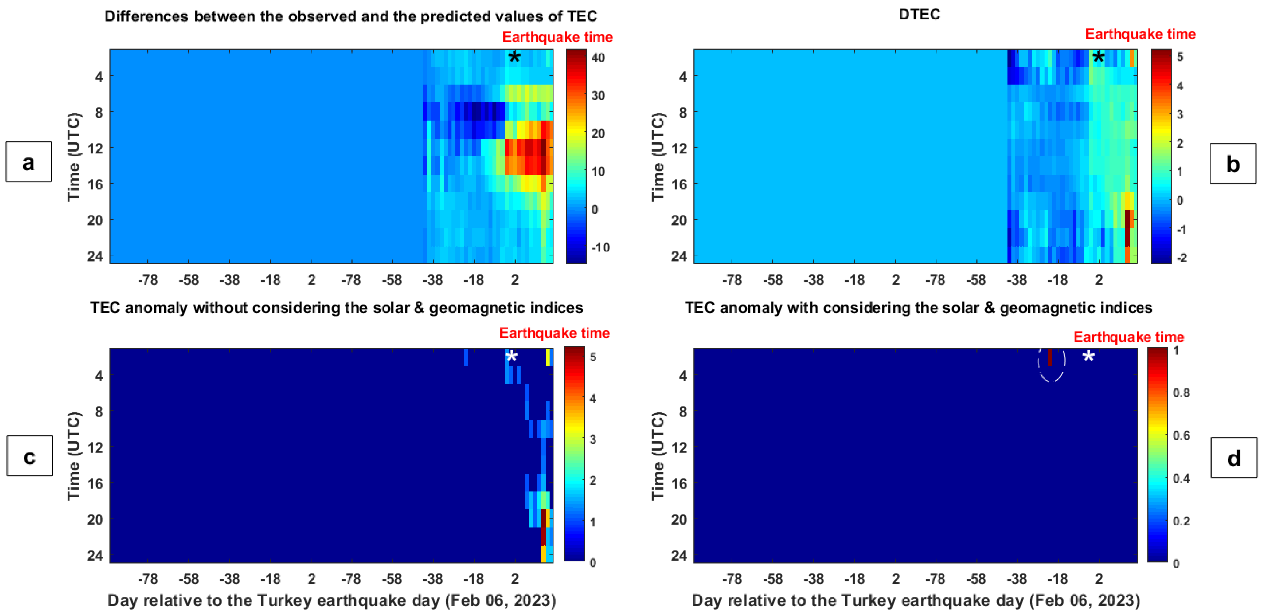 Remotesensing 15 03061 g011