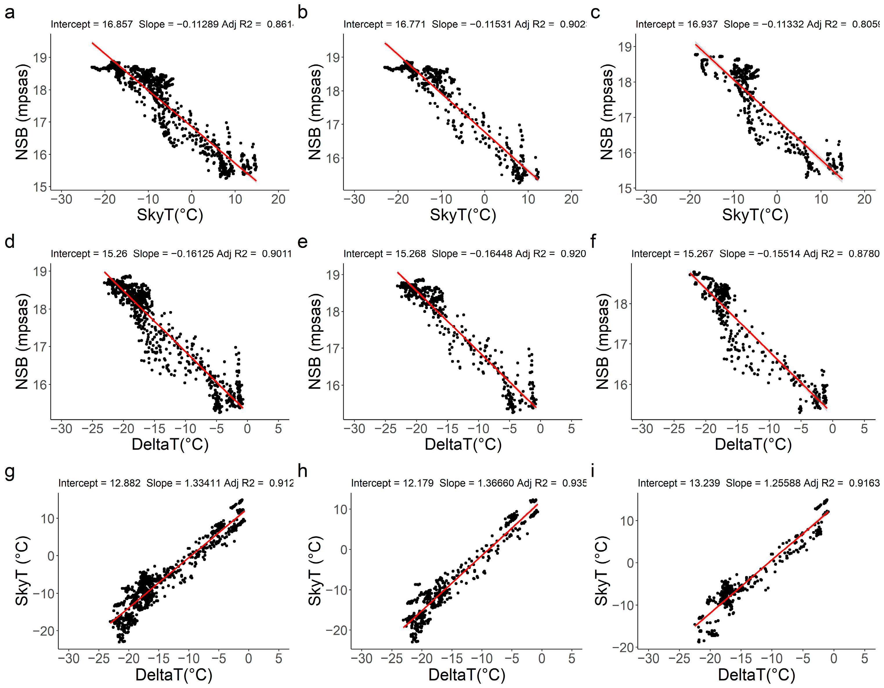 Remotesensing 15 03063 g006 Remotesensing 15 03063 g006