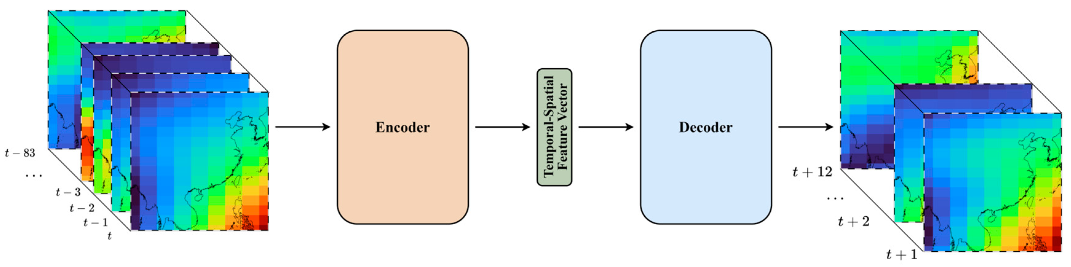 Remotesensing 15 03064 g003