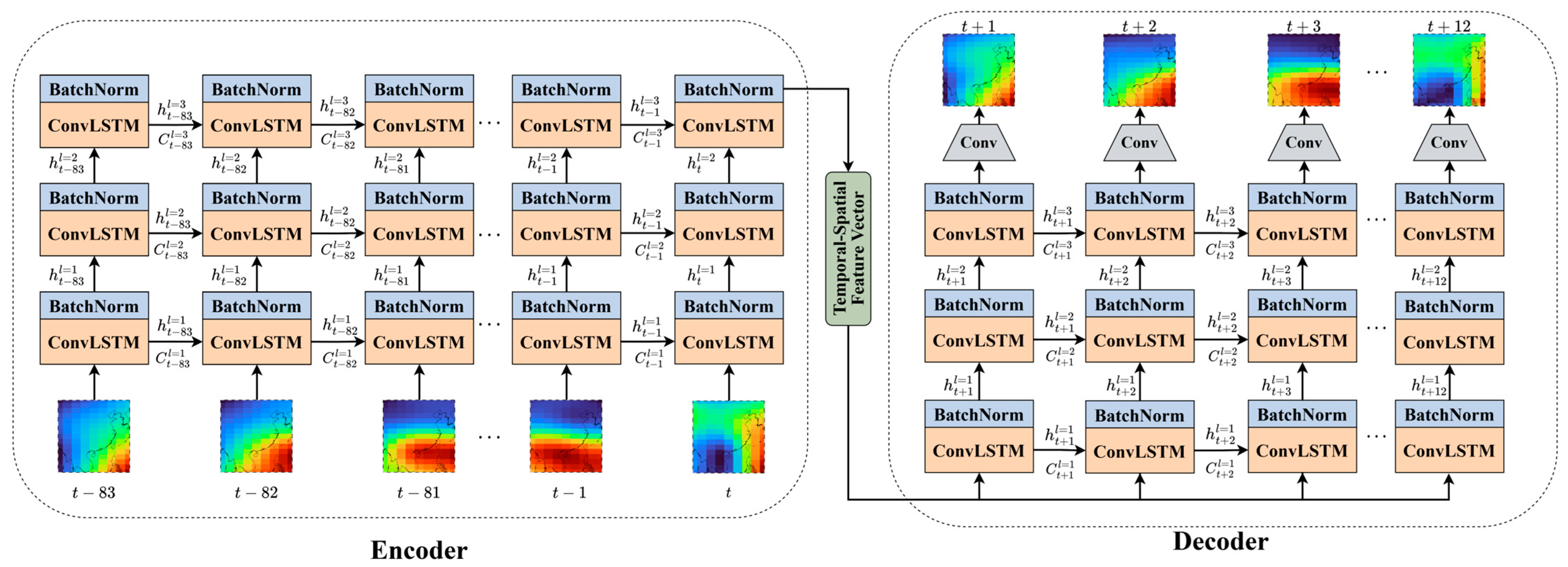 Remotesensing 15 03064 g005