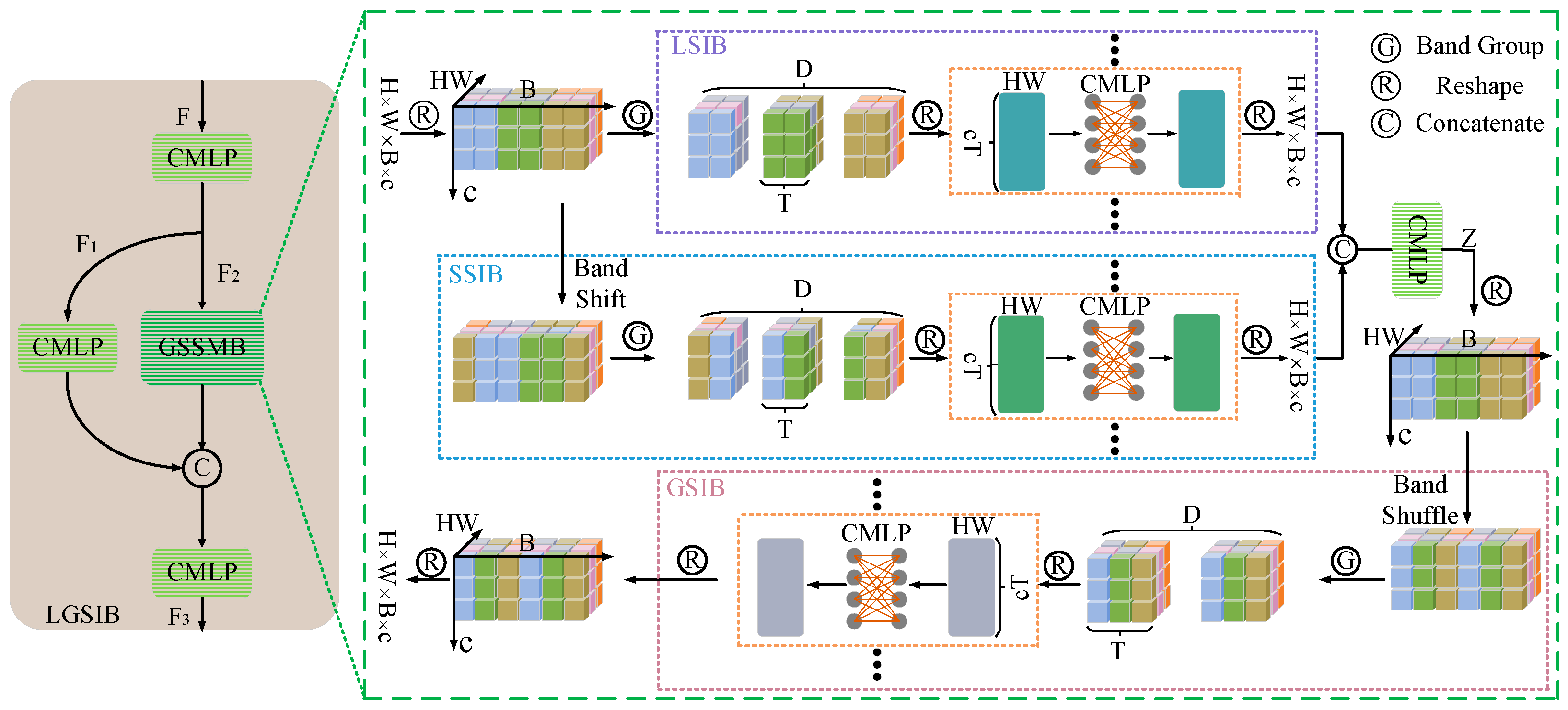 Remotesensing 15 03066 g002