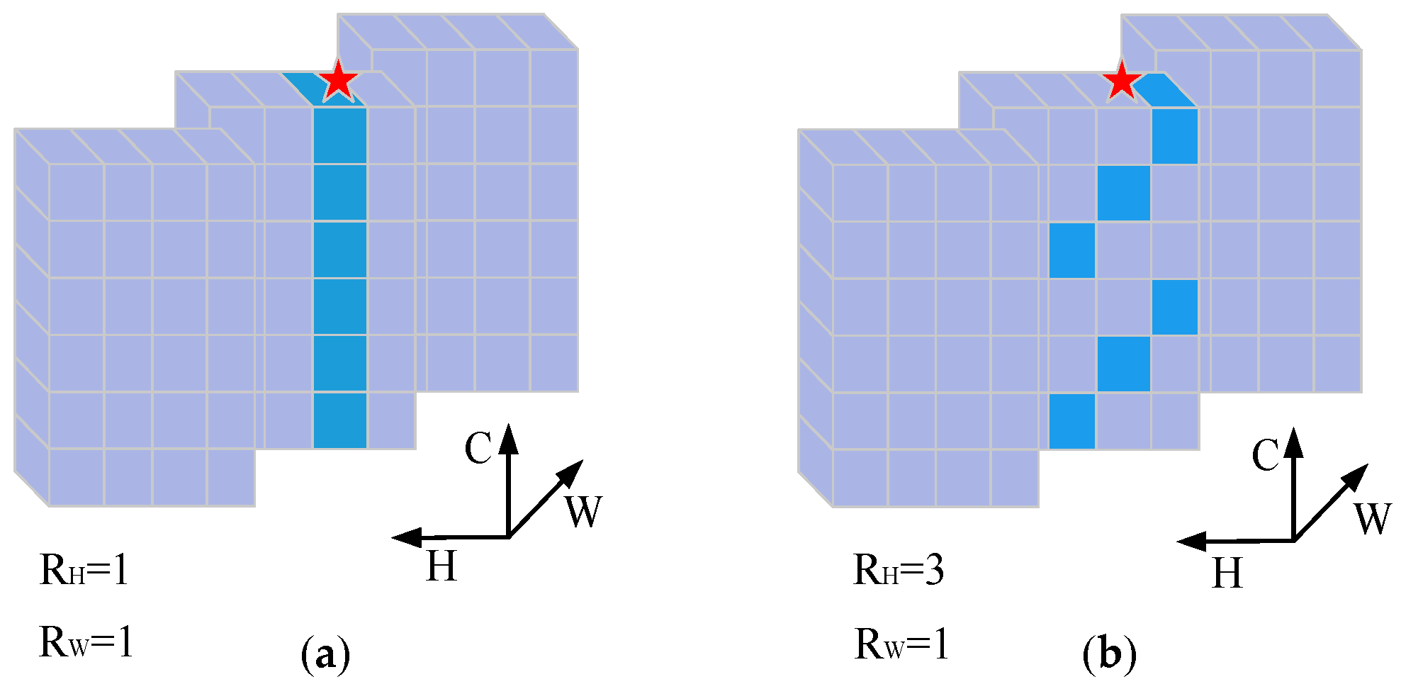 Remotesensing 15 03066 g003
