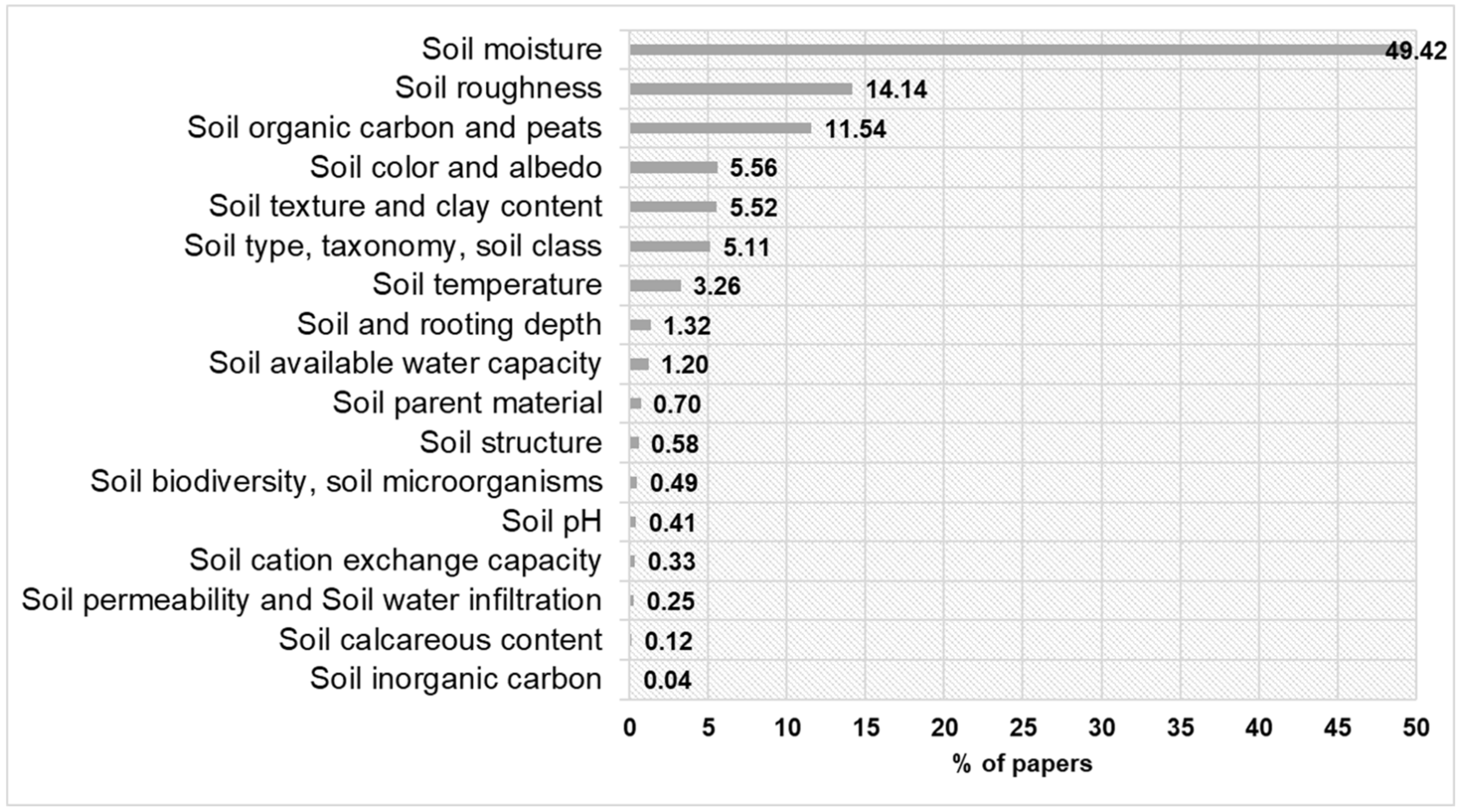 Remotesensing 15 03070 g001 Remotesensing 15 03070 g001