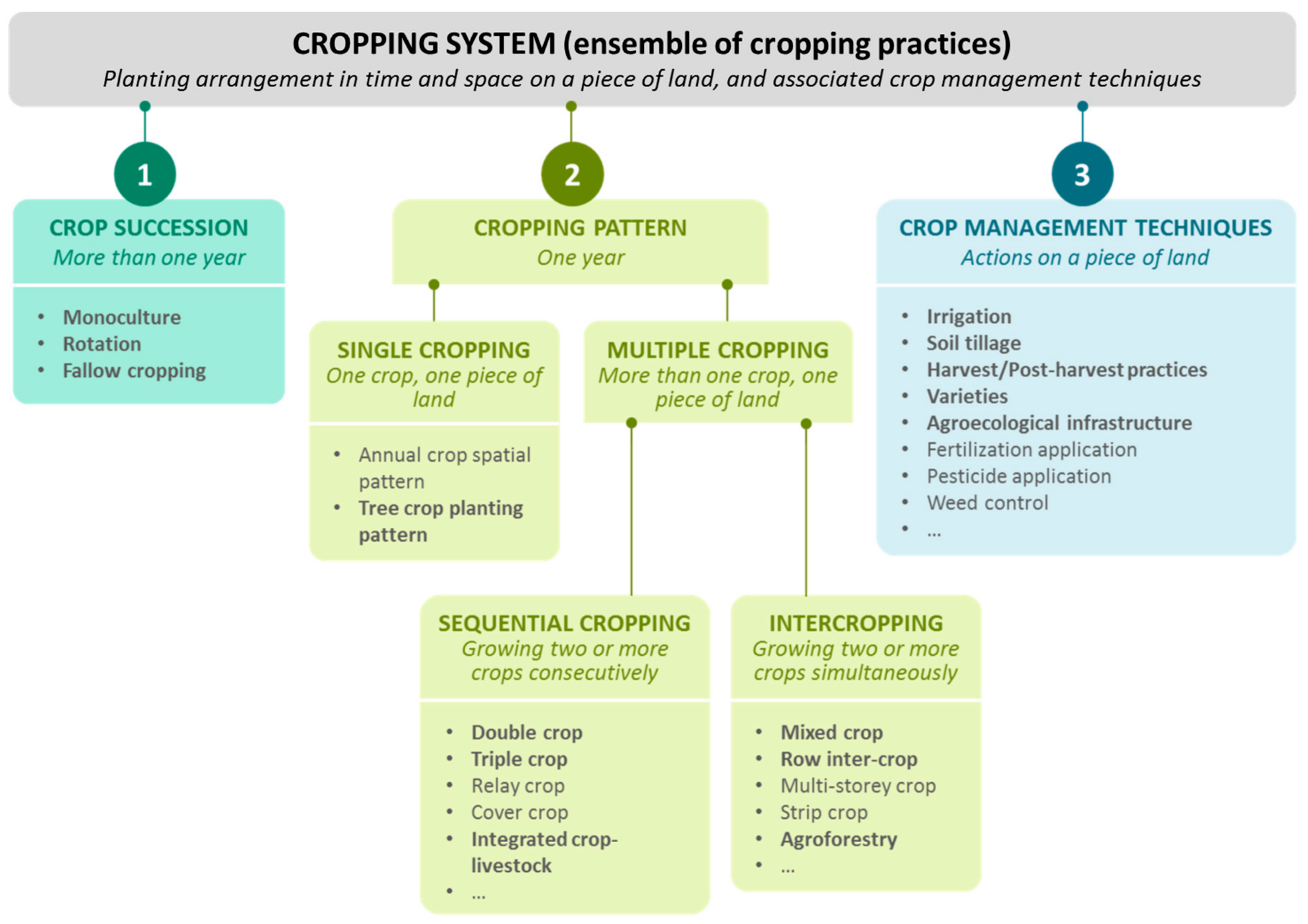 Remotesensing 15 03070 g008 Remotesensing 15 03070 g008