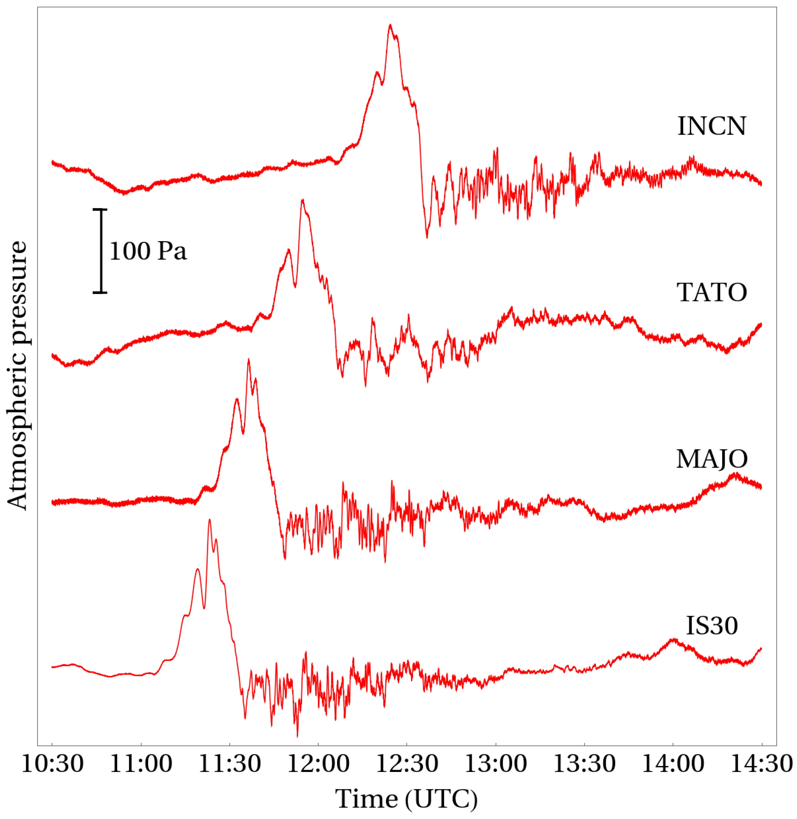 Remotesensing 15 03071 g006