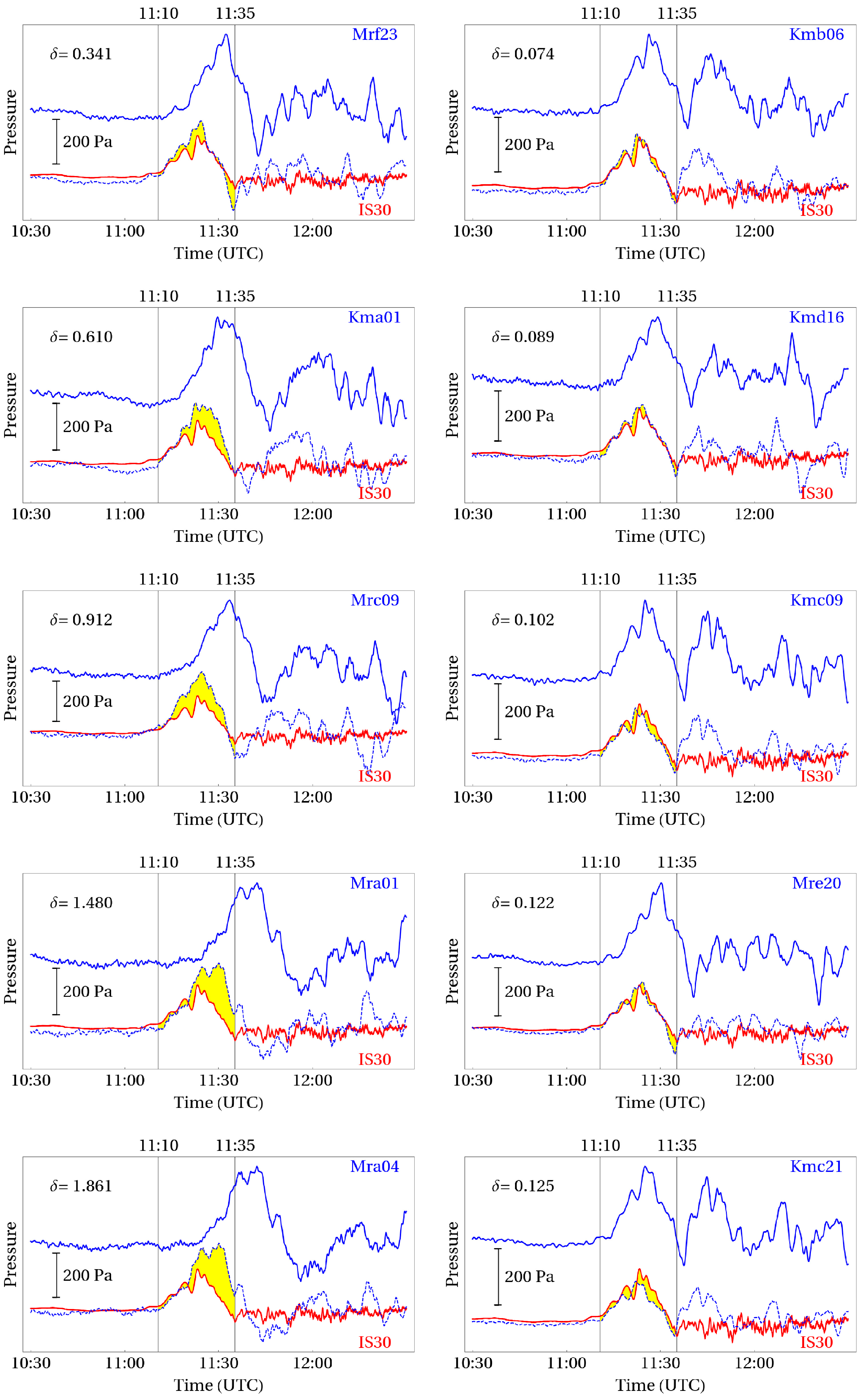 Remotesensing 15 03071 g008