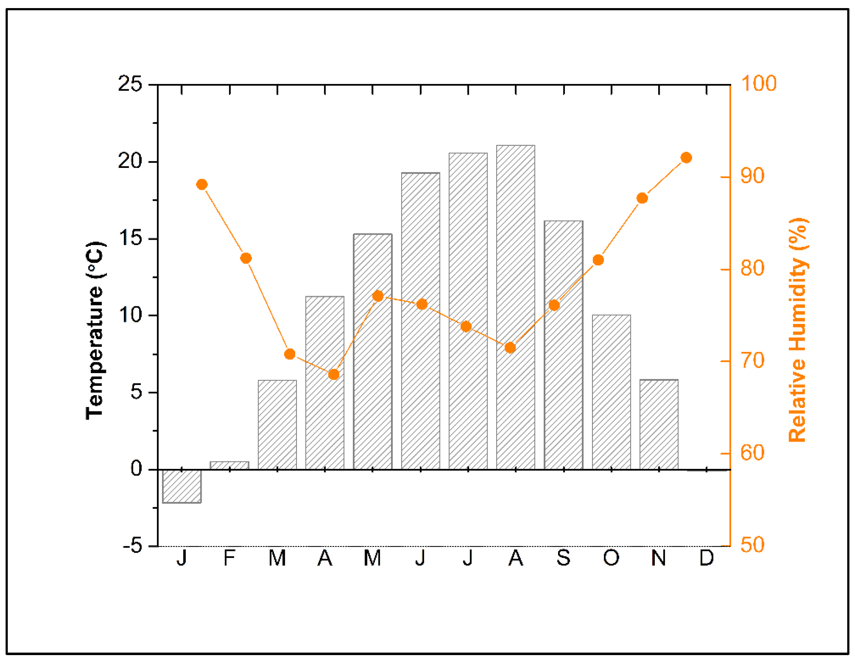 Remotesensing 15 03072 g002 Remotesensing 15 03072 g002